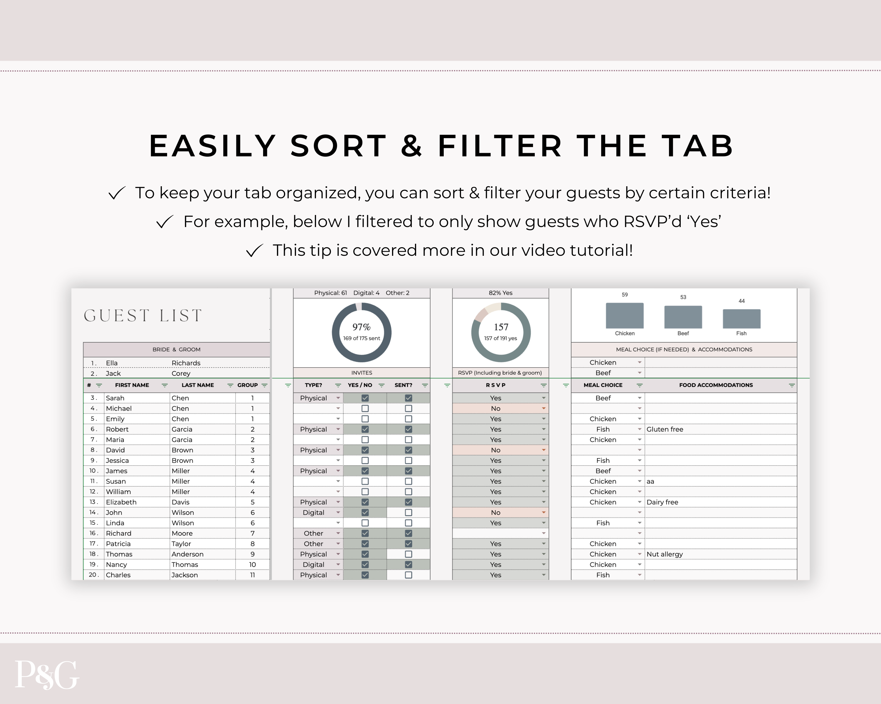Wedding Guest List Spreadsheet Template for Google Sheets (Version 2.0)