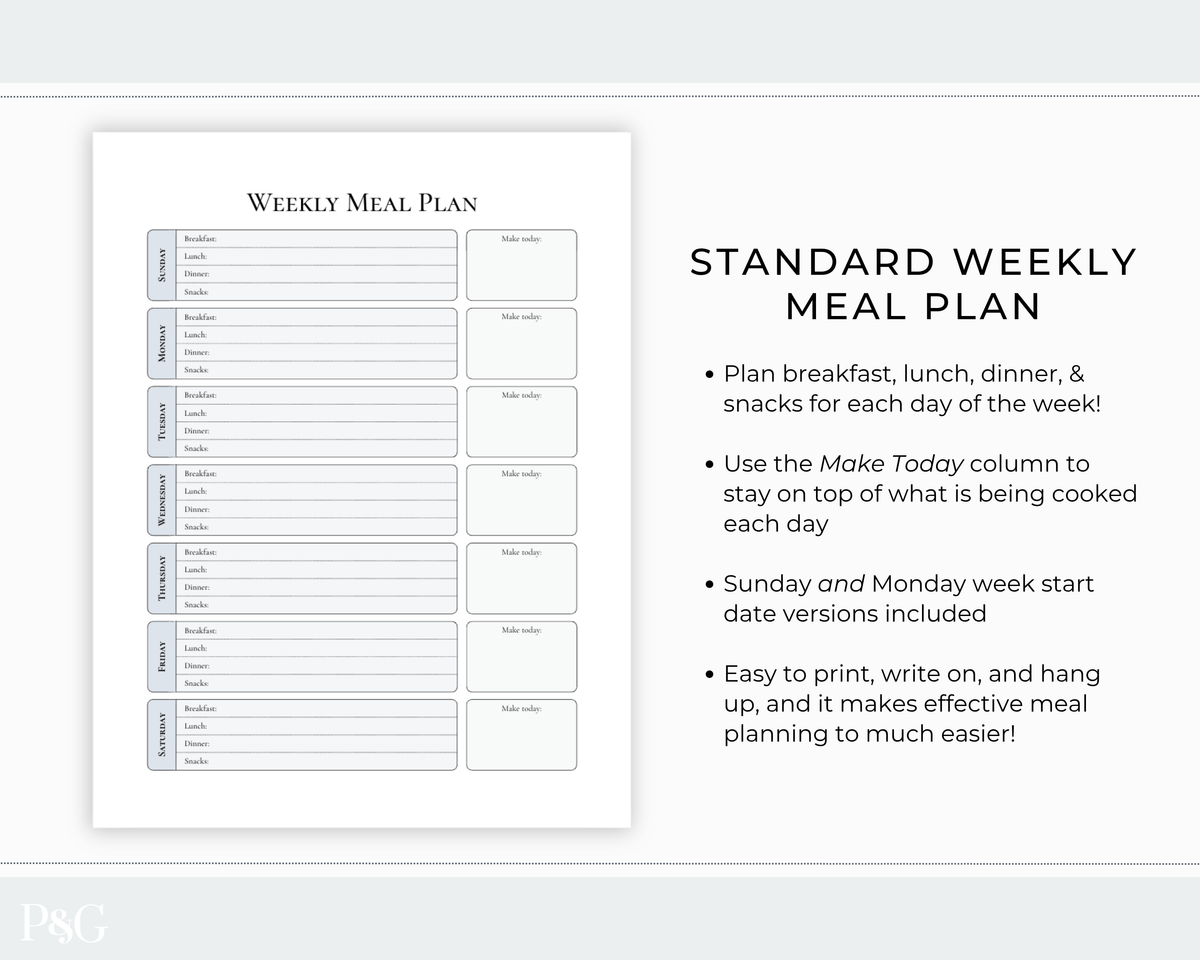 A printable weekly meal plan template shown on a light gray background with descriptive text. The planner page has columns for days of the week and a Make Today column, with black and gray text on the right explaining the standard layout.