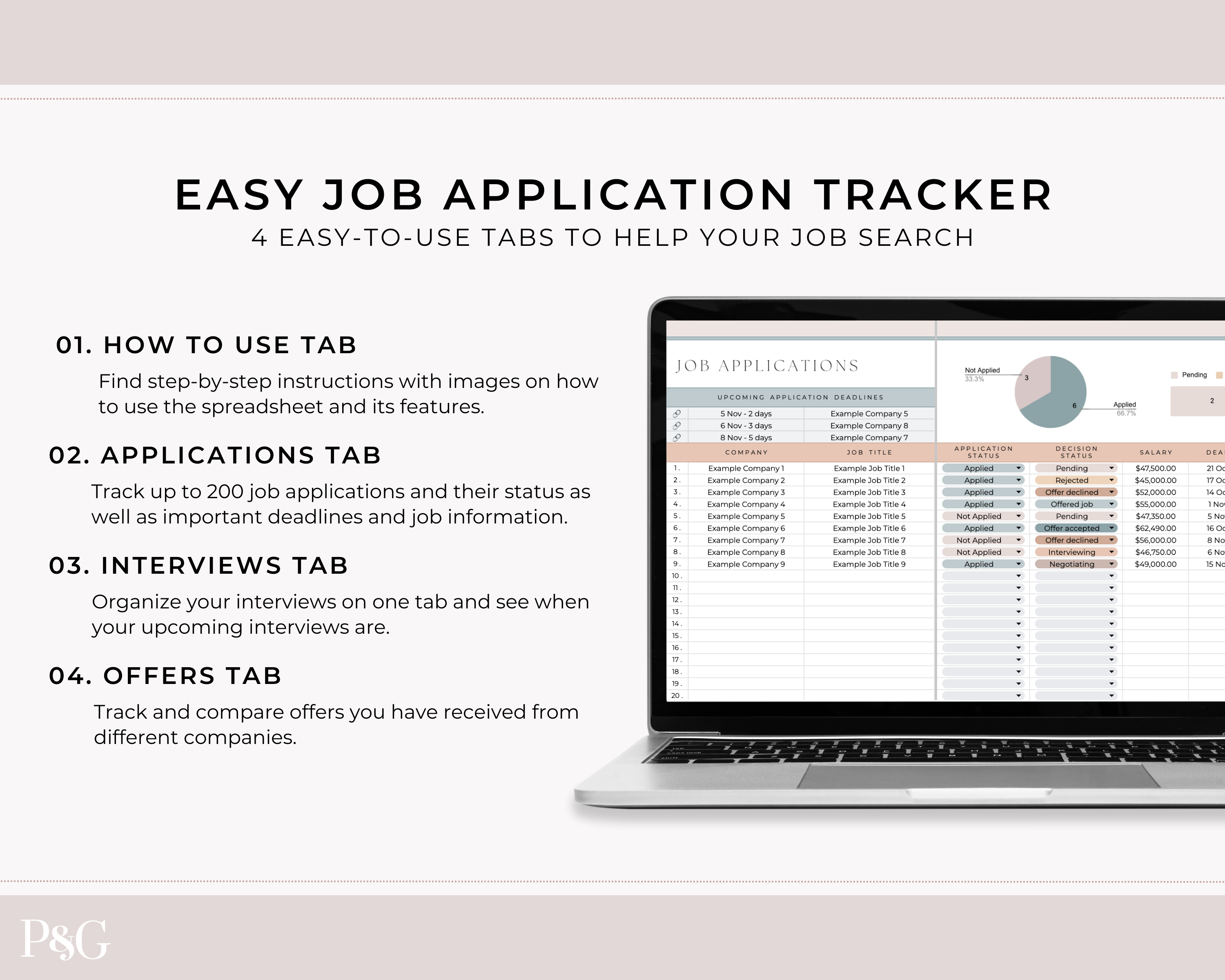 Job application tracker spreadsheet