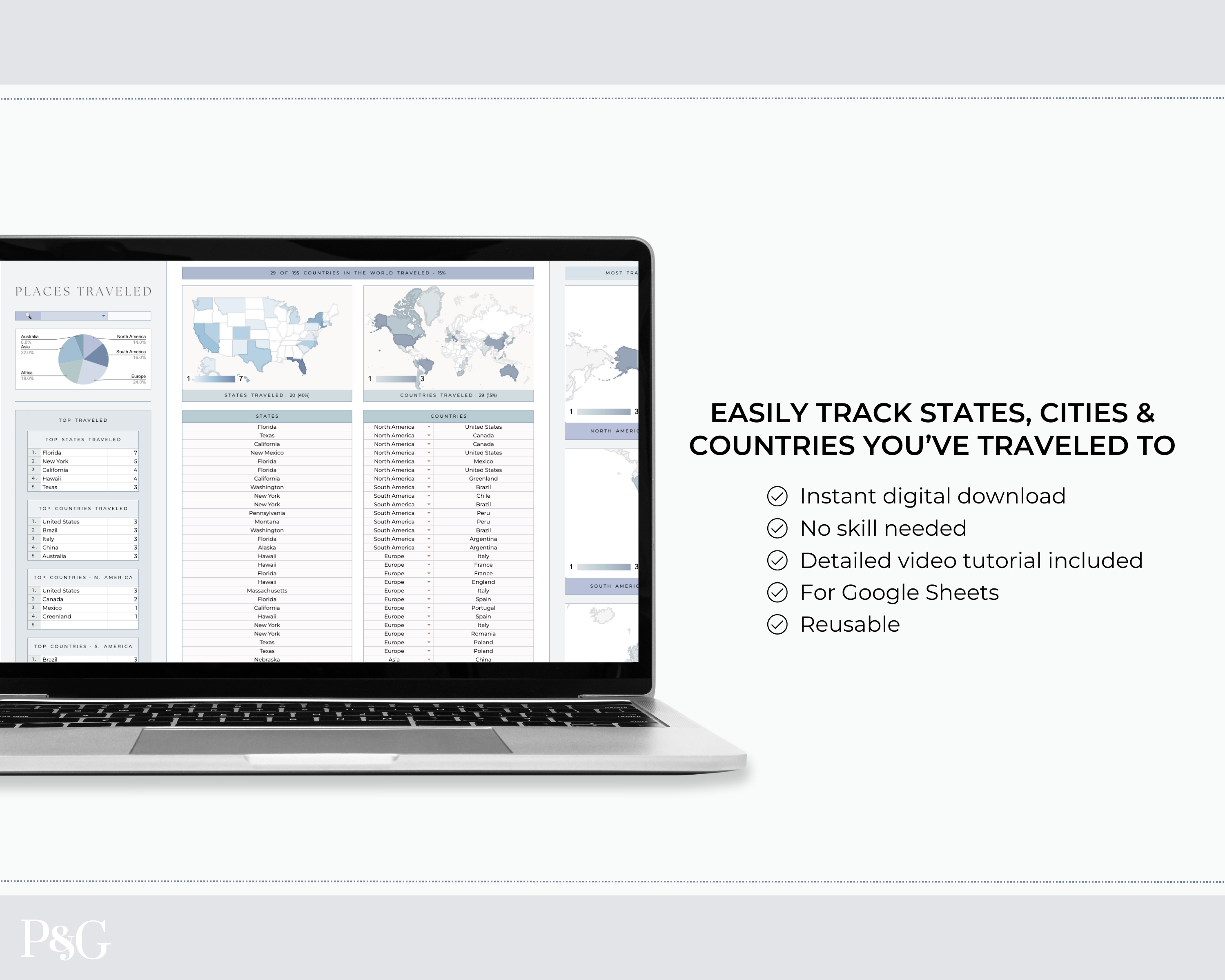 Travel Tracker Spreadsheet Template for Google Sheets