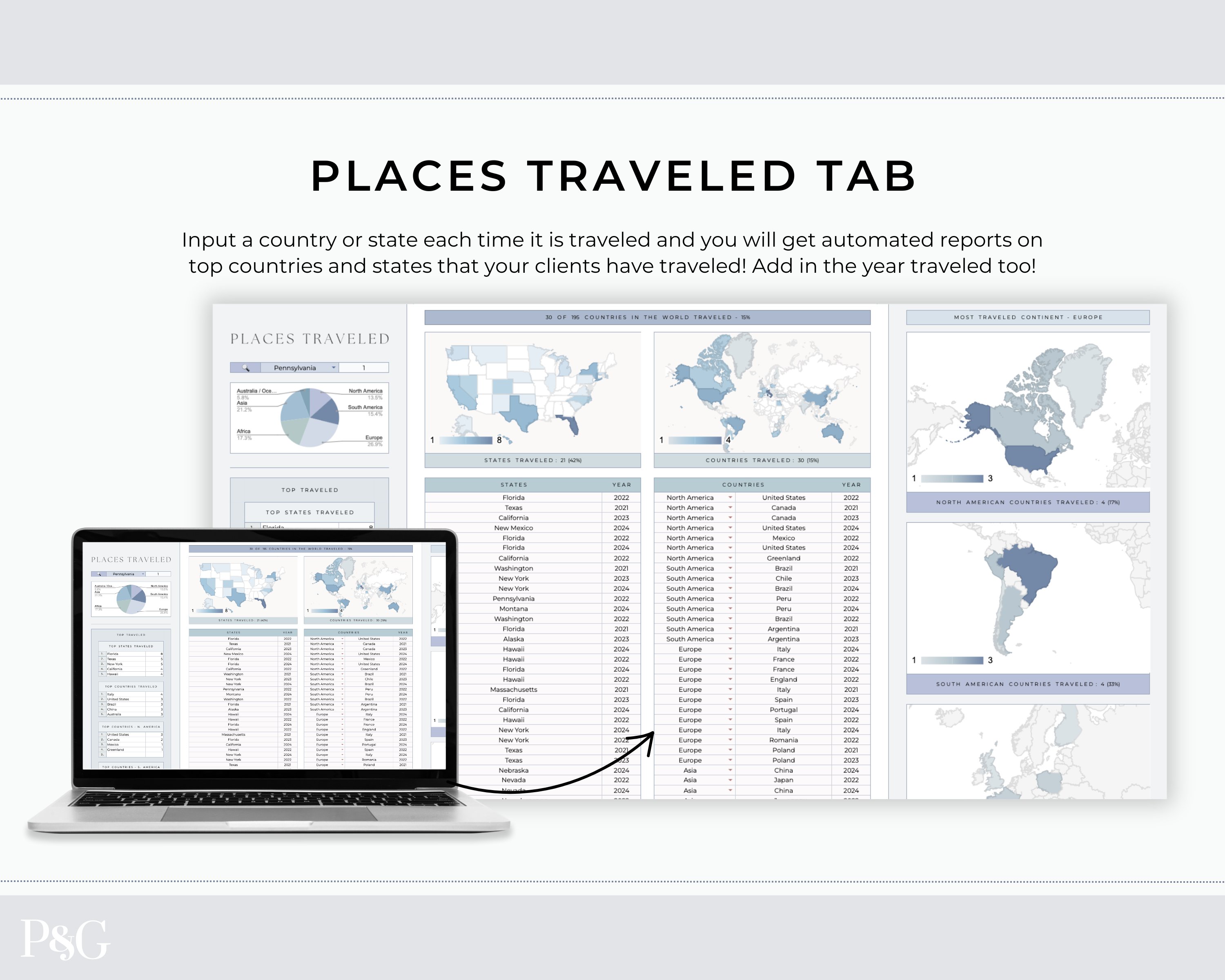 Travel Tracker Spreadsheet Template for Google Sheets