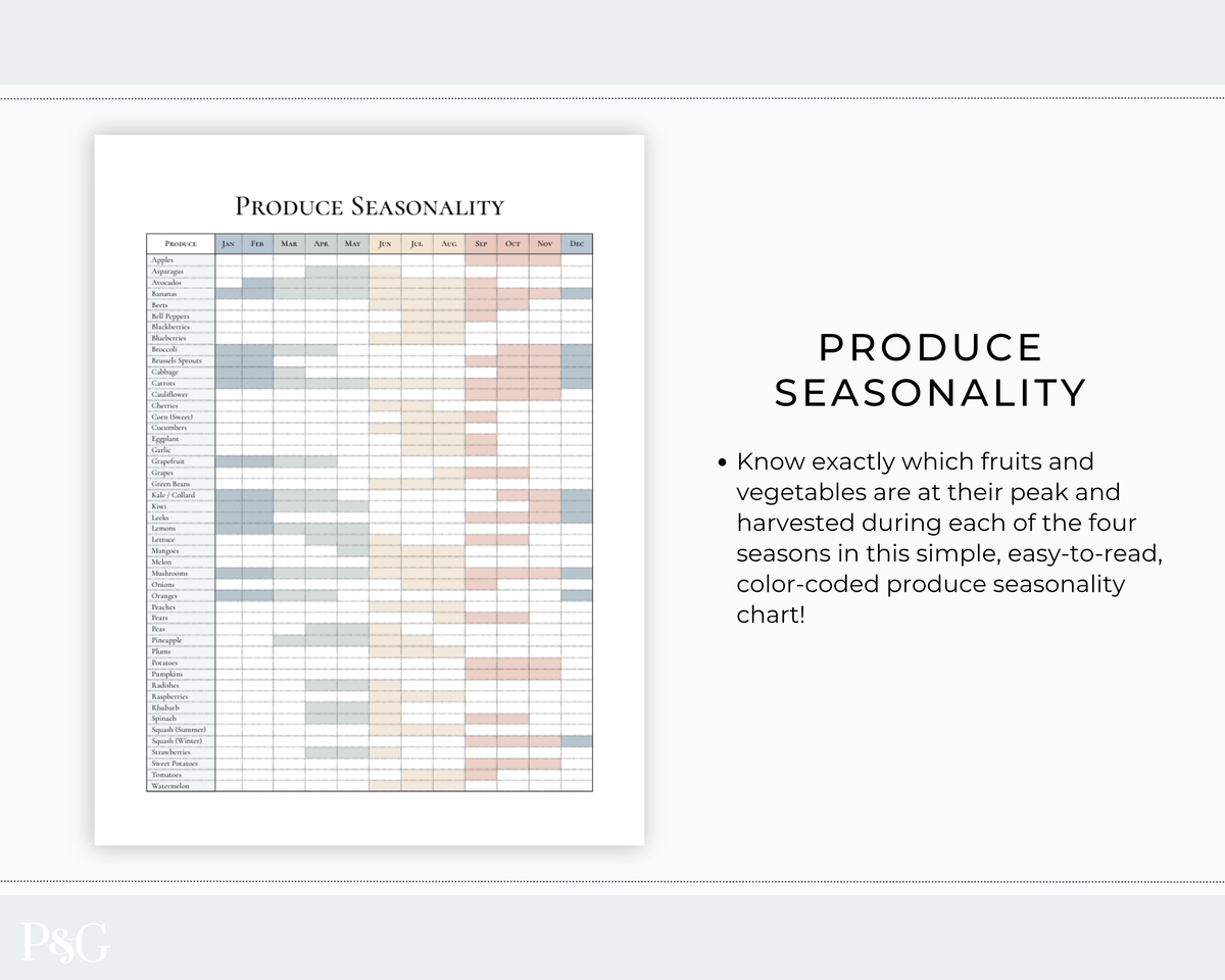 A produce seasonality chart printout shown on a light gray background, with the title &