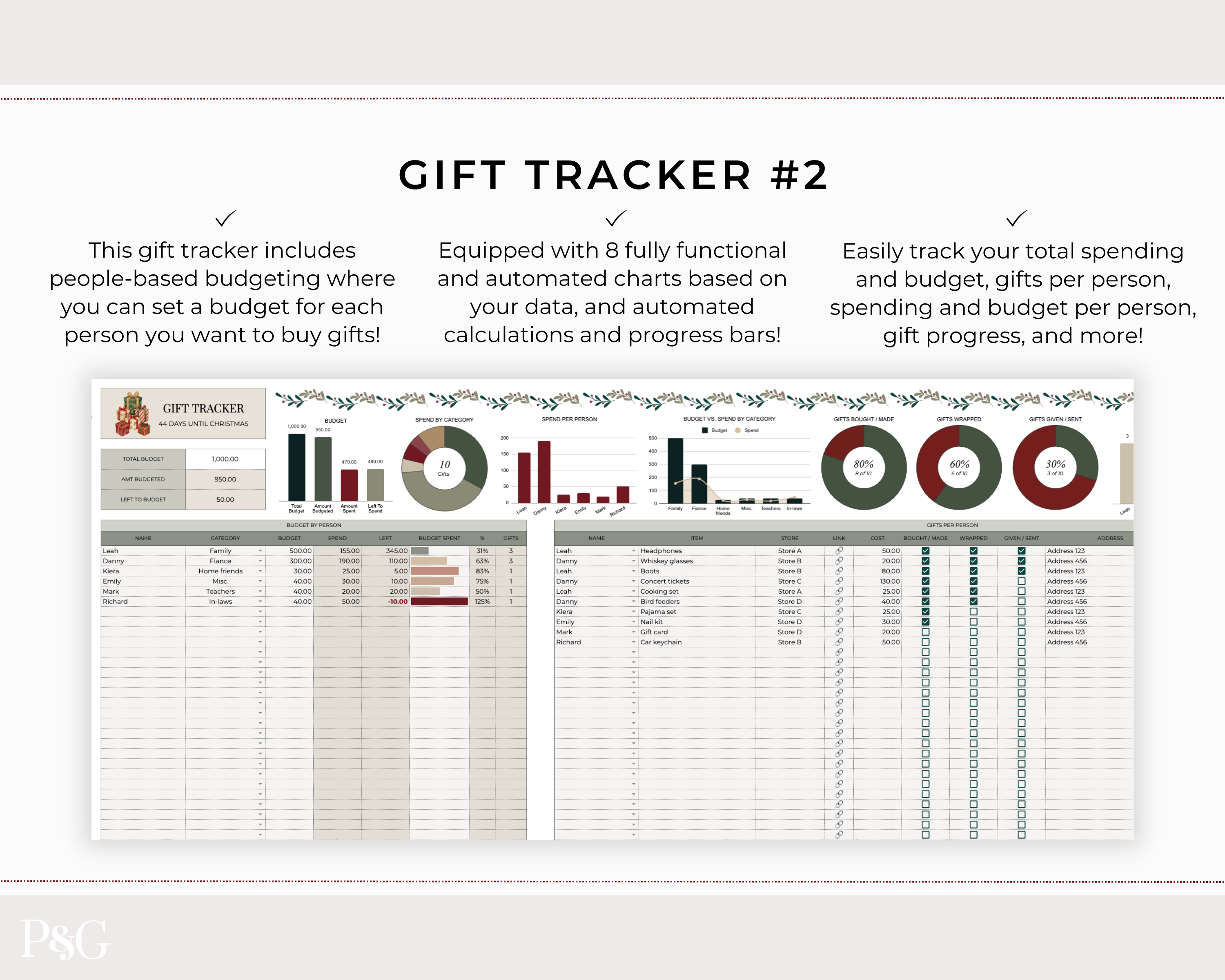 Christmas Planner Spreadsheet Template for Google Sheets