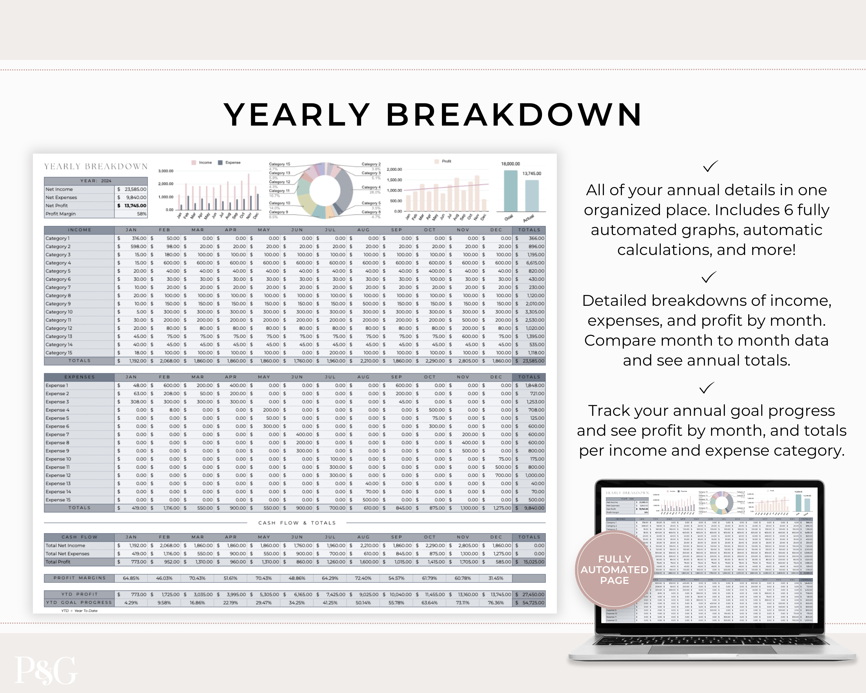 Content Creator Spreadsheet BUNDLE for Google Sheets