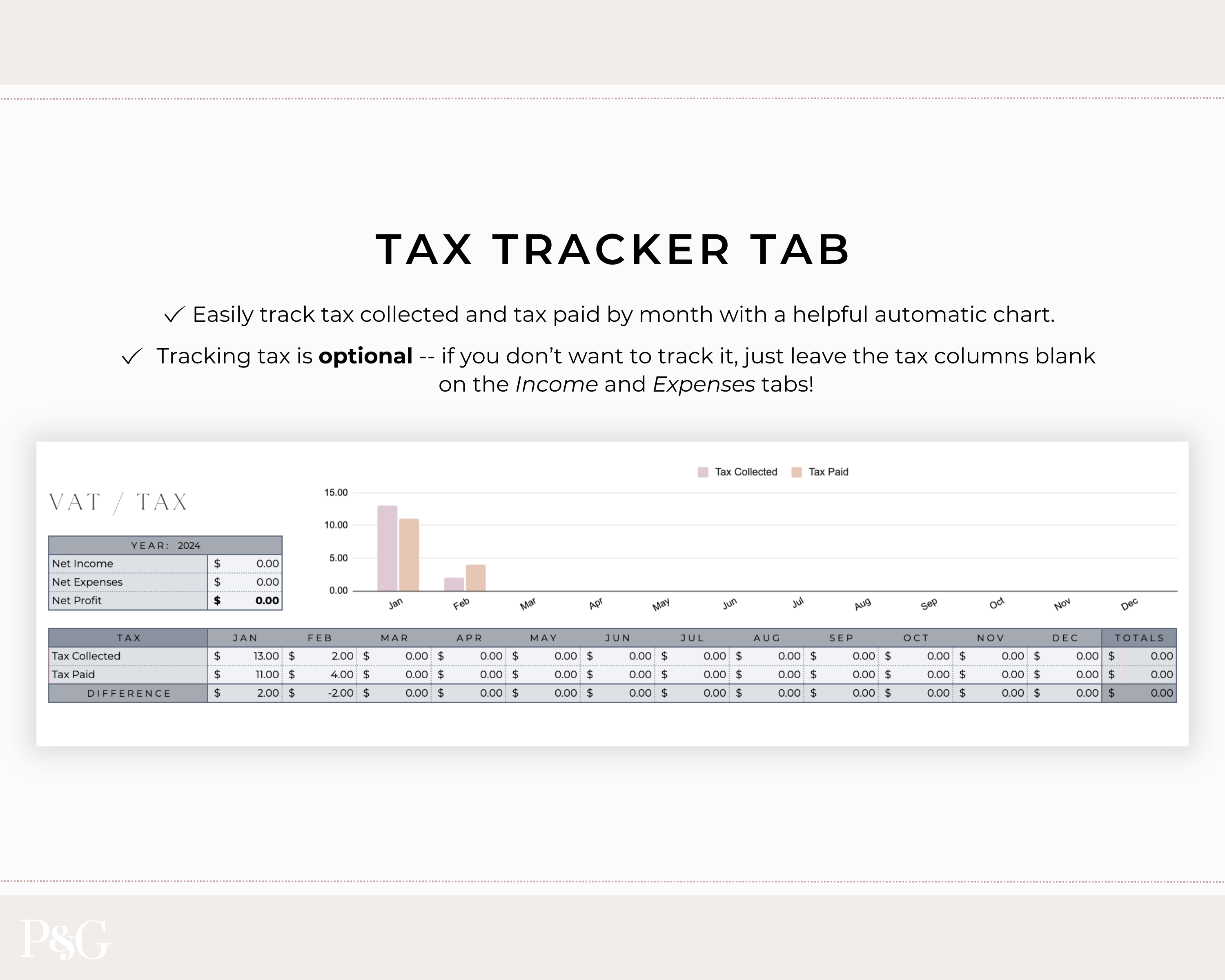 Content Creator Spreadsheet BUNDLE for Google Sheets