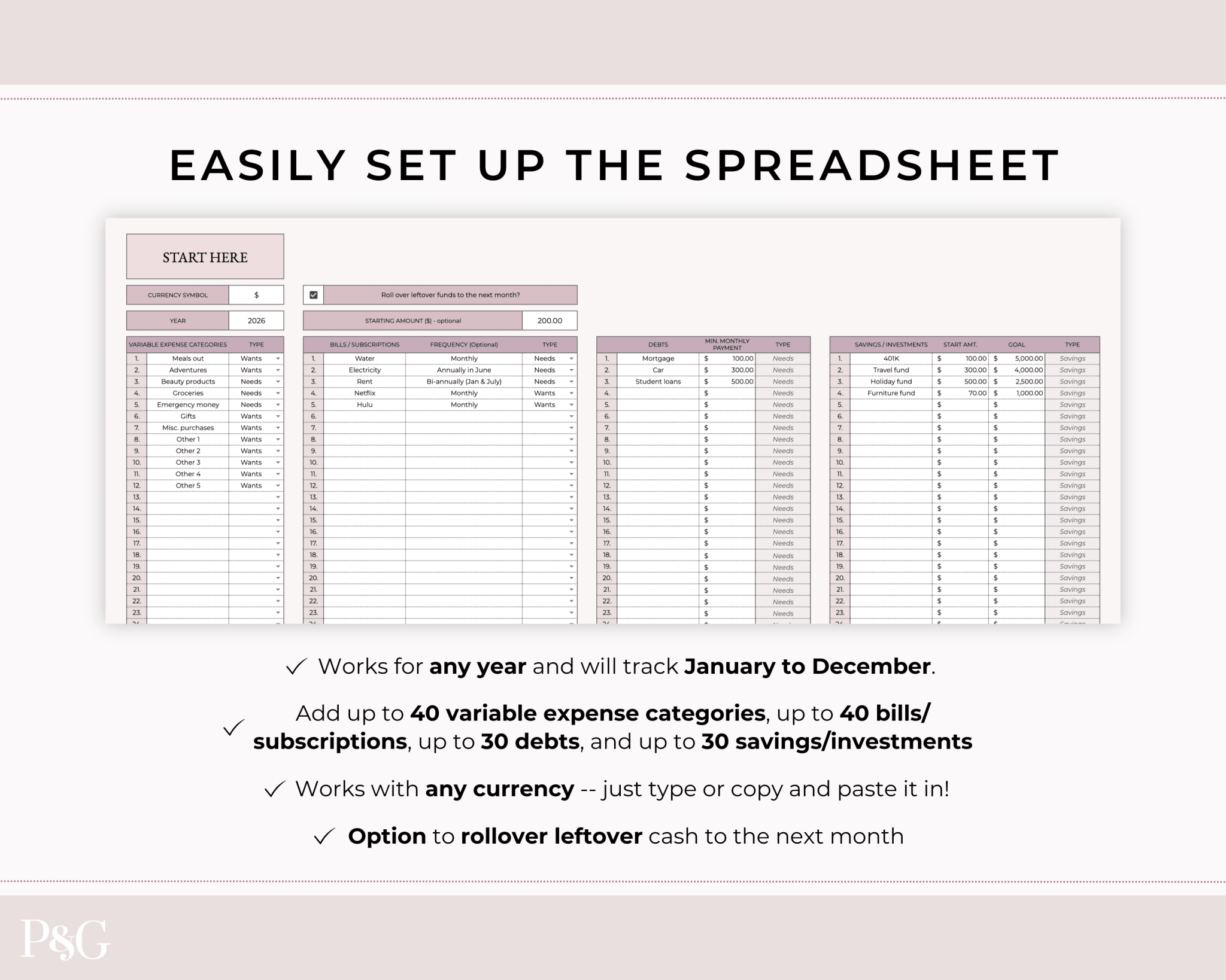 Annual Budget Spreadsheet Template For Google Sheets - Palm & Grace