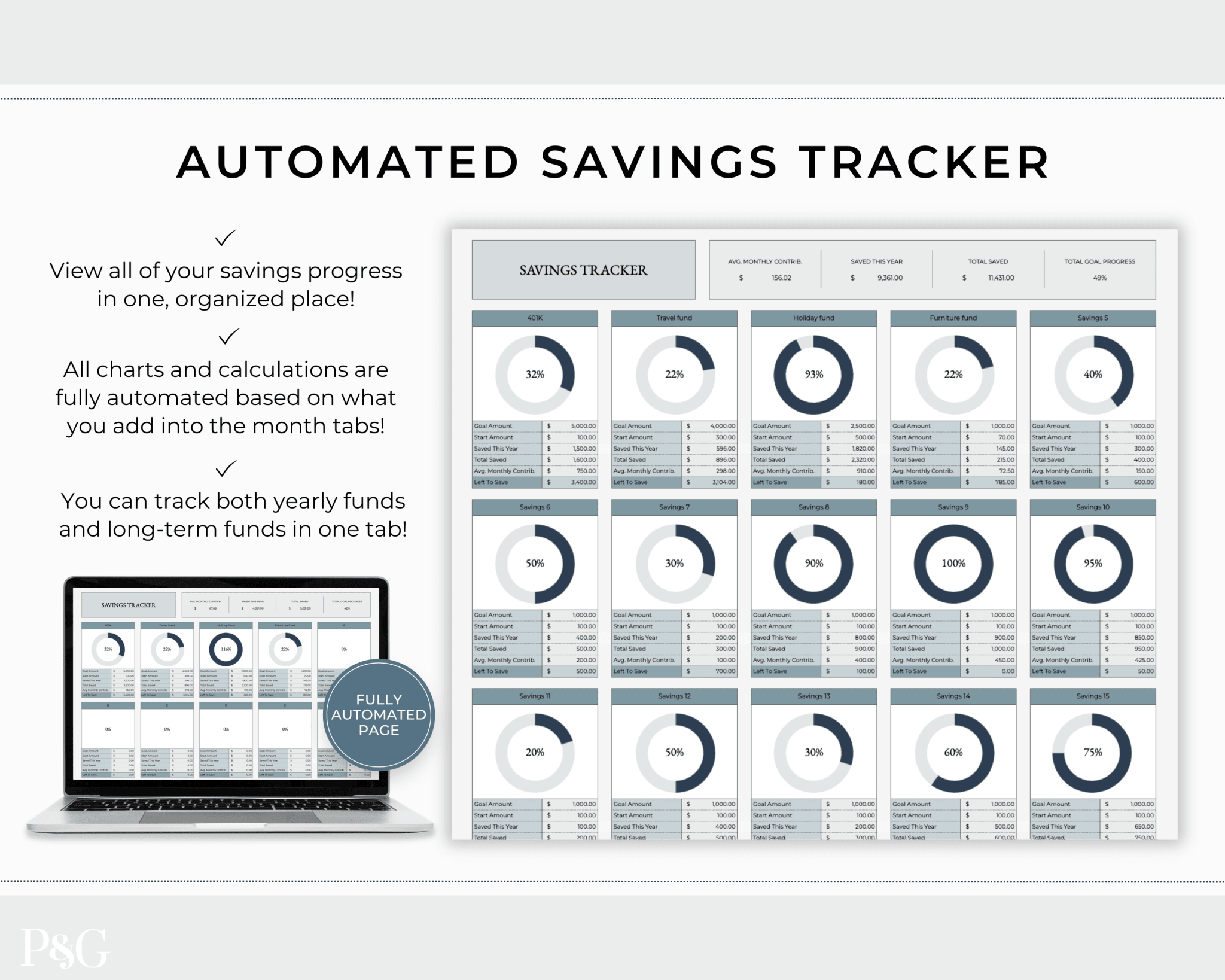 Annual Budget Spreadsheet Template For Google Sheets - Palm & Grace