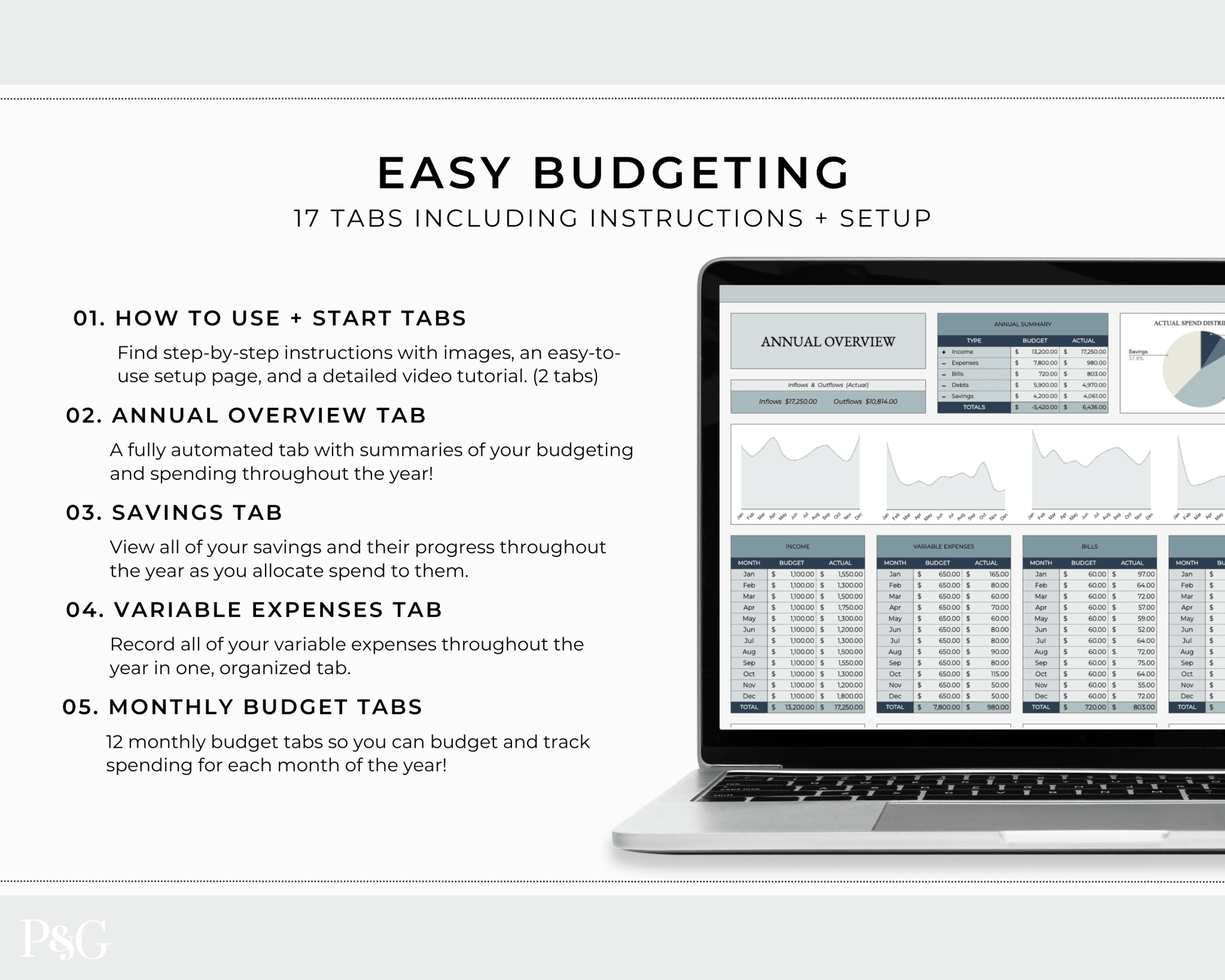 Annual Budget Spreadsheet Template For Google Sheets - Palm & Grace