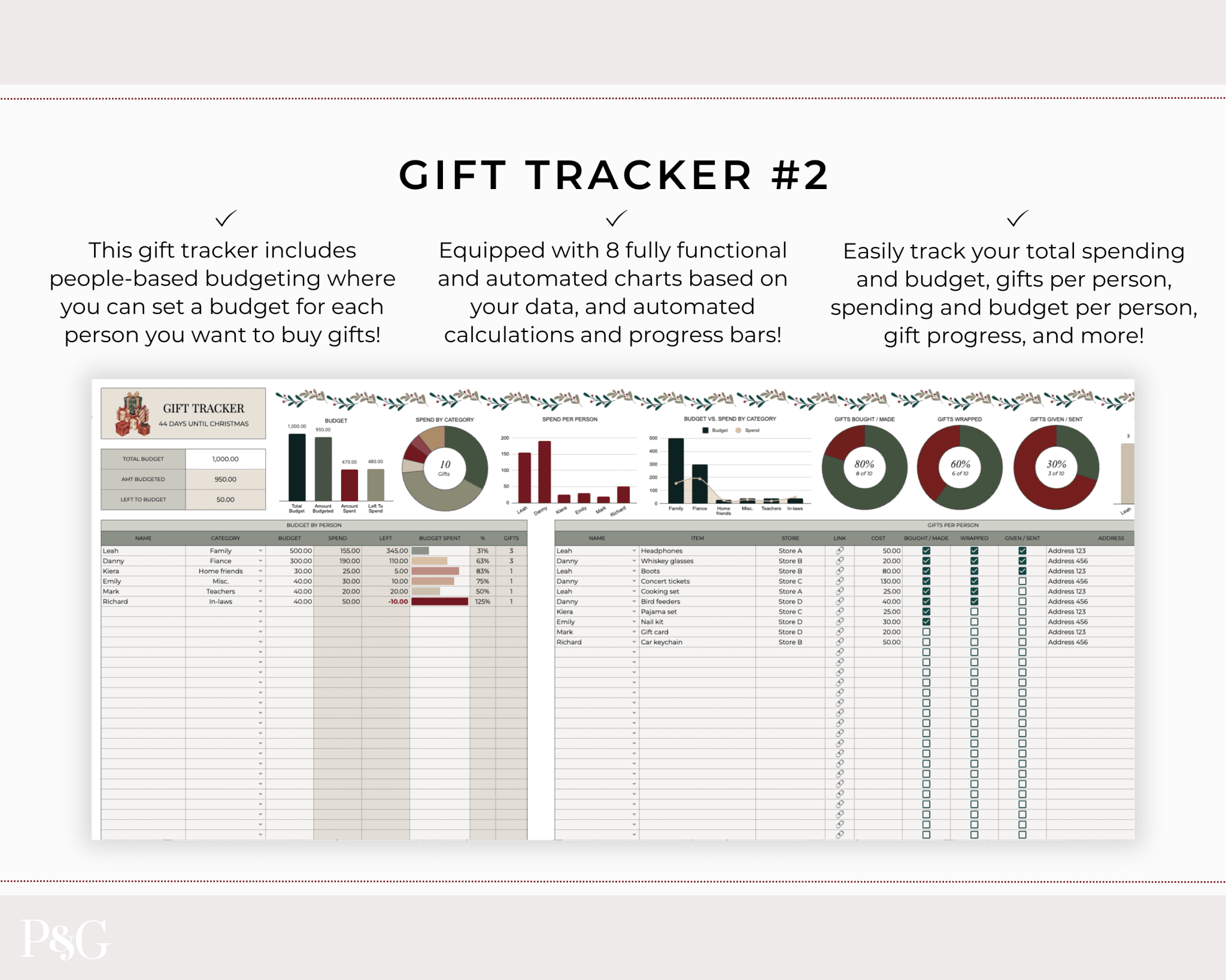 Christmas Planner Spreadsheet Template for Google Sheets - Palm & Grace