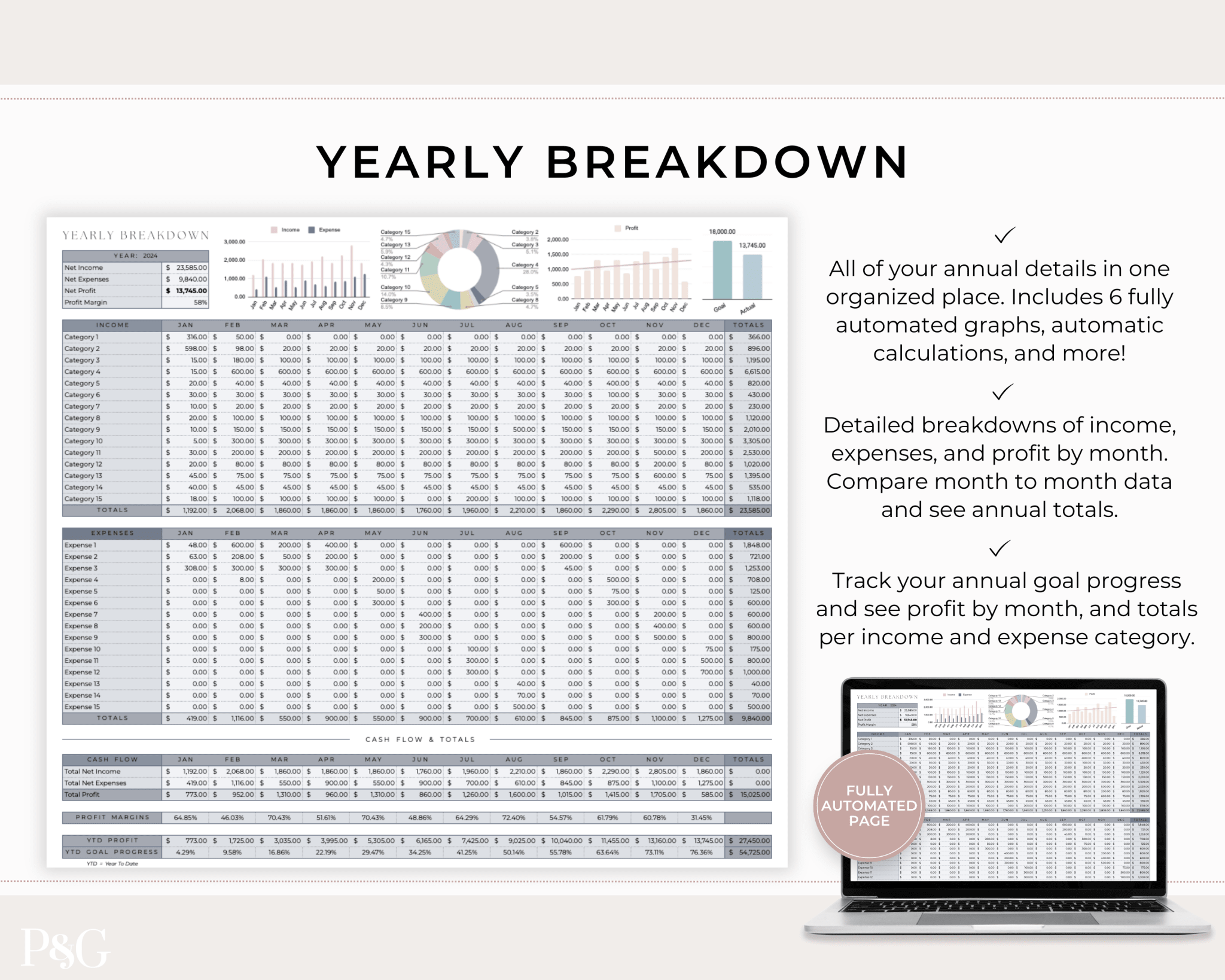 Content Creator Spreadsheet BUNDLE for Google Sheets - Palm & Grace