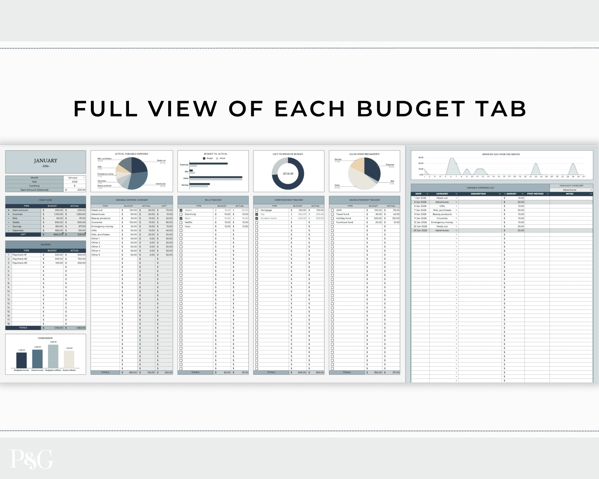 Monthly Budget Spreadsheet Template for Google Sheets - Palm & Grace