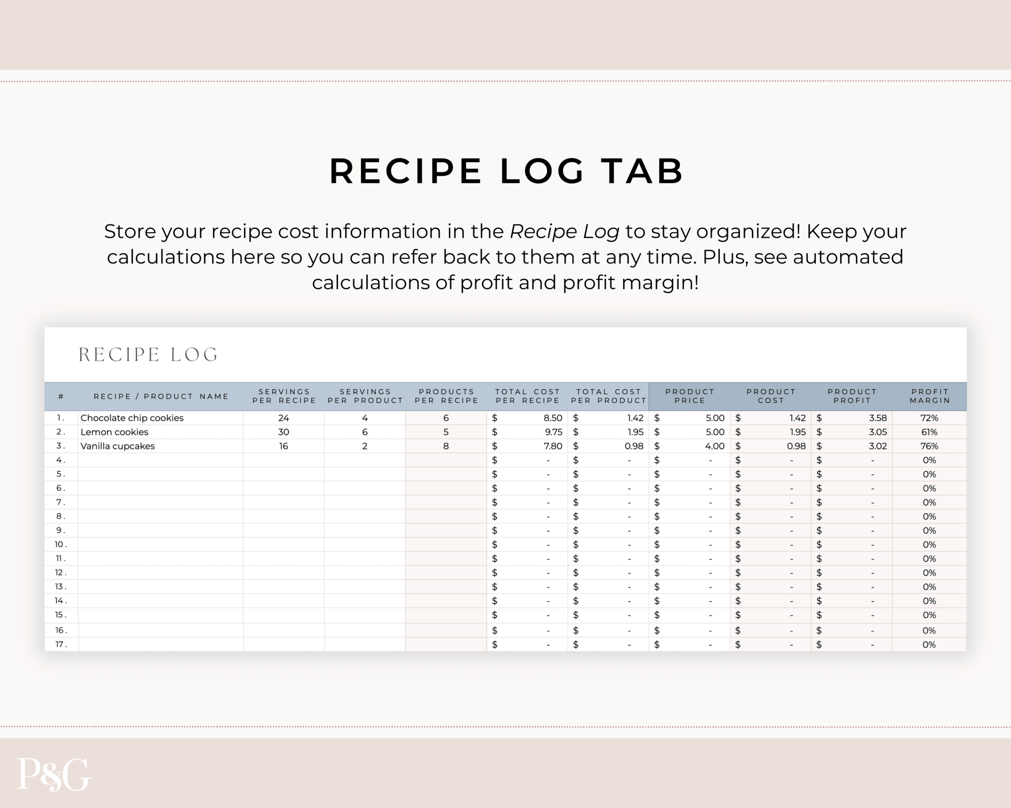 Recipe Cost Calculator Spreadsheet for Google Sheets - Palm & Grace