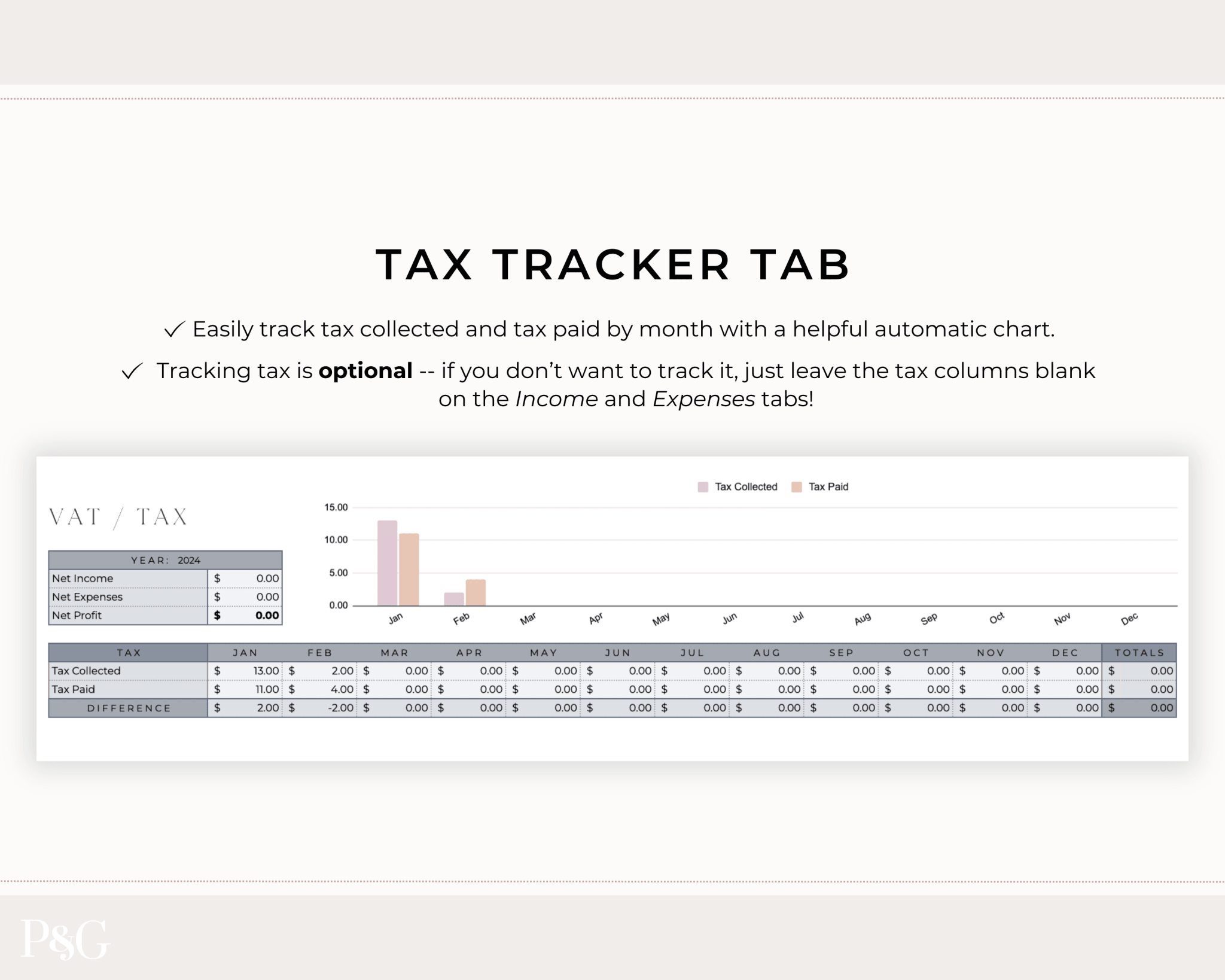 Small Business Bookkeeping Spreadsheet Template For Google Sheets - Palm & Grace