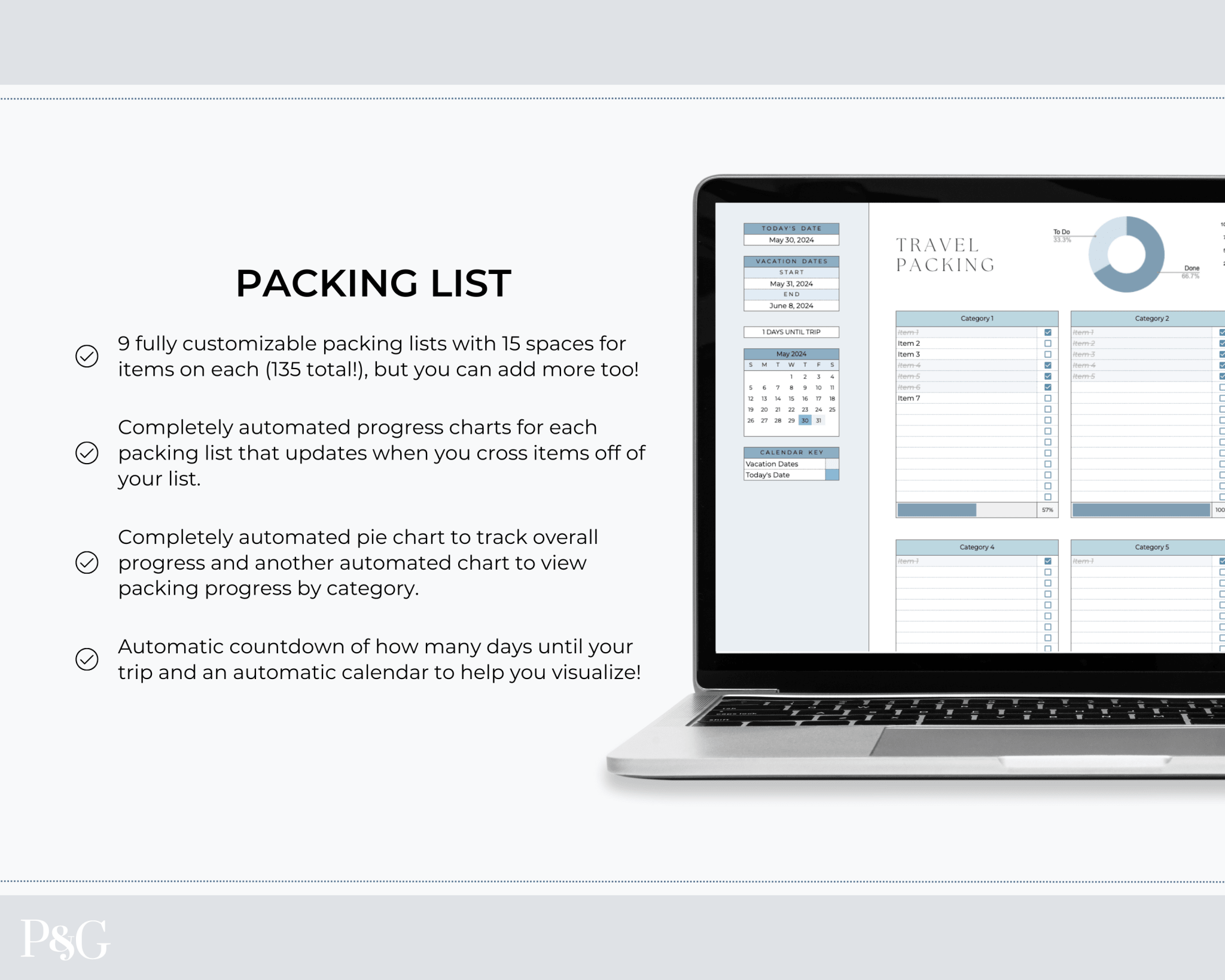 Travel Spreadsheet BUNDLE for Google Sheets - Palm & Grace