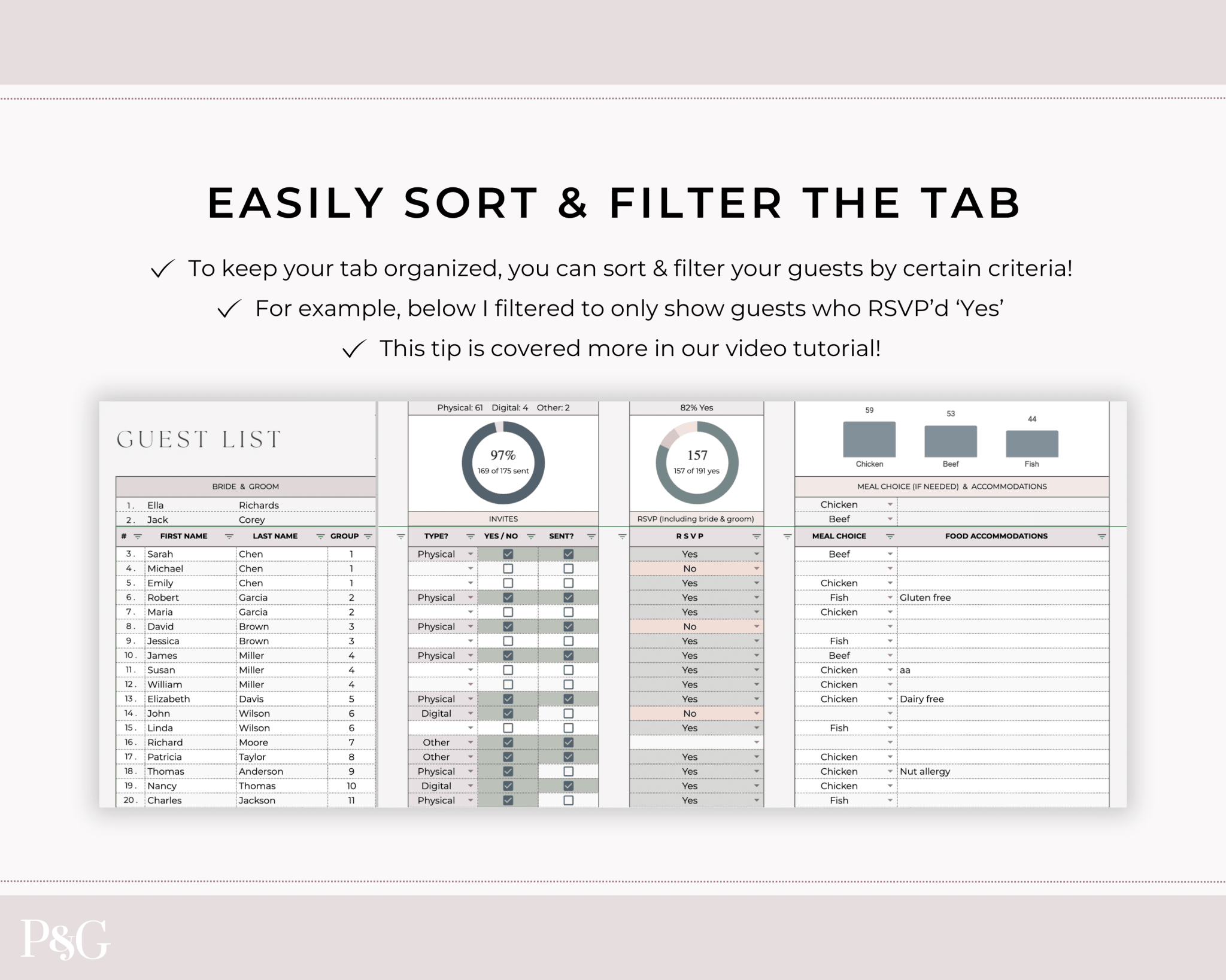 Wedding Guest List Spreadsheet Template for Google Sheets (Version 2.0) - Palm & Grace