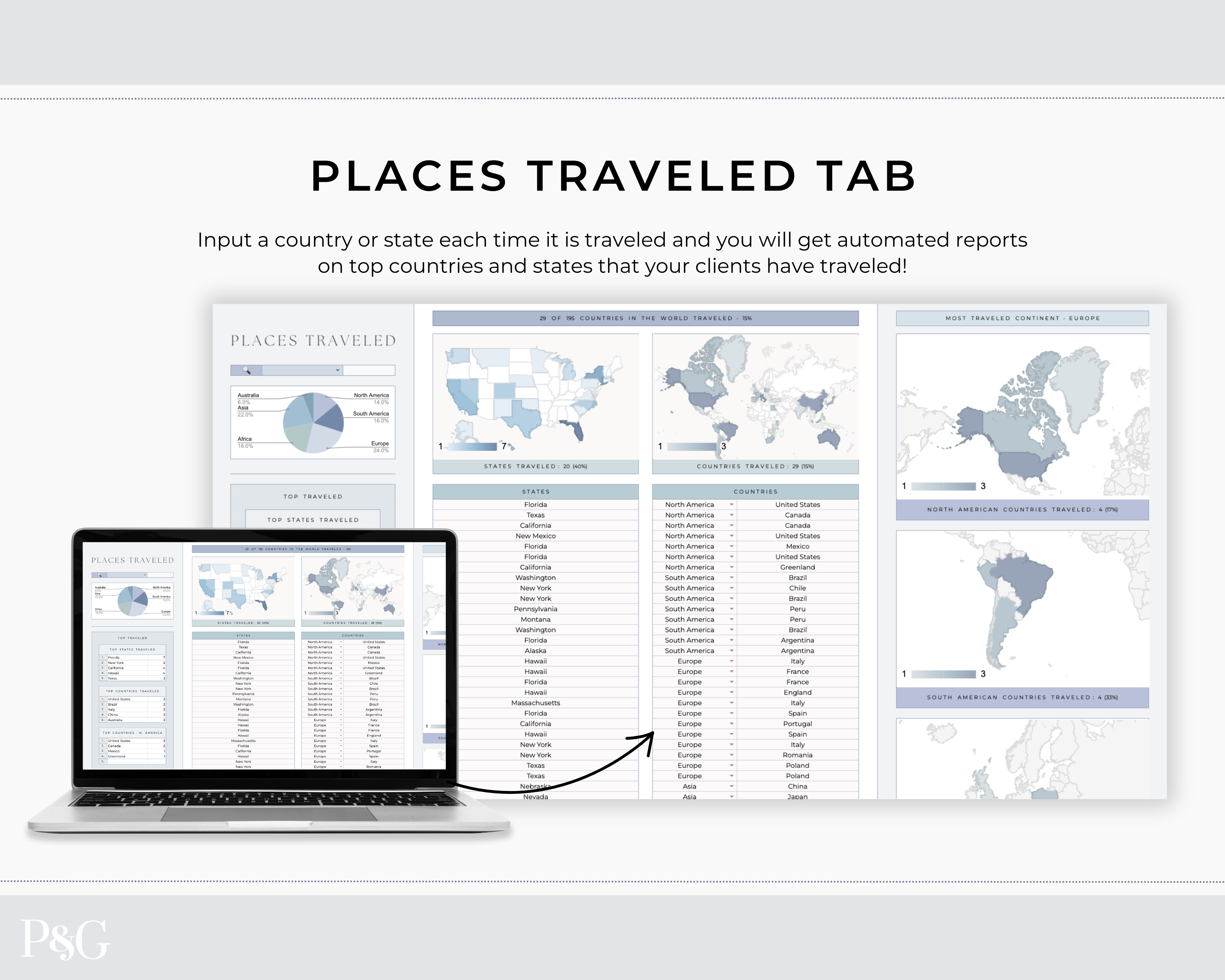 Travel Agent Planner Spreadsheet for Google Sheets