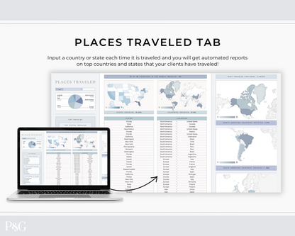 Travel Agent Planner Spreadsheet for Google Sheets