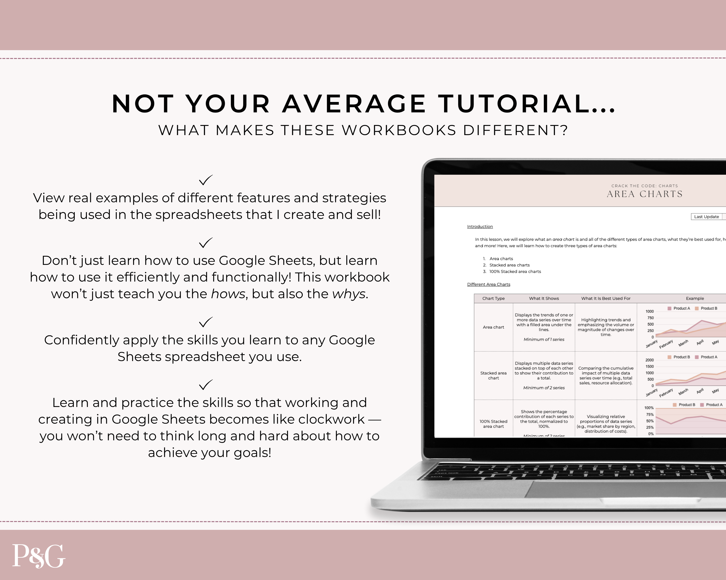Crack The Code: Google Sheets Workbook BUNDLE