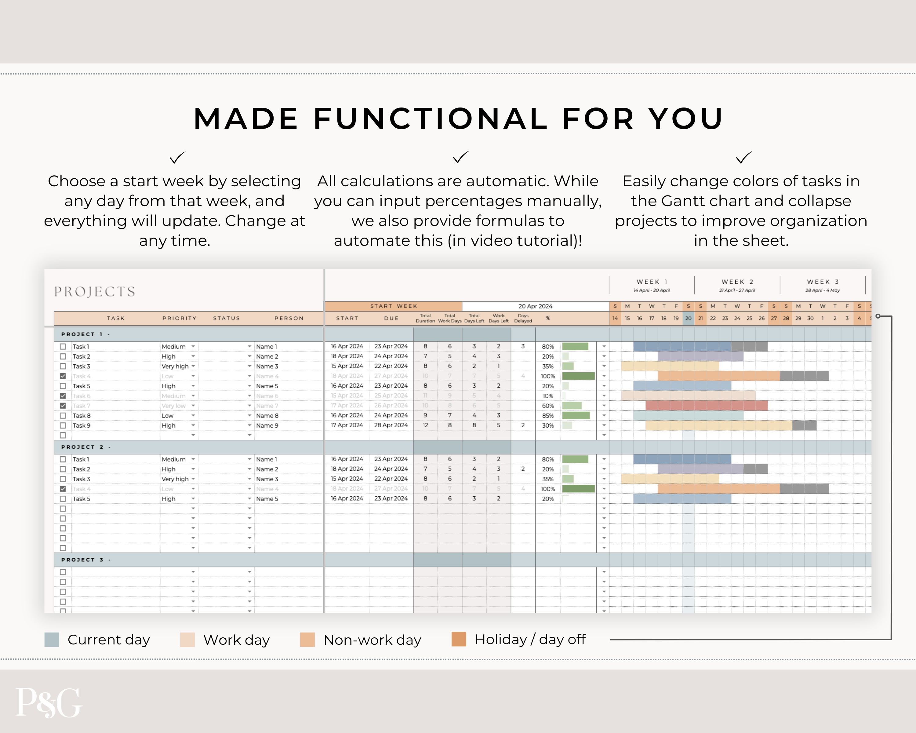 Gantt Chart Project Management Template for Google Sheets