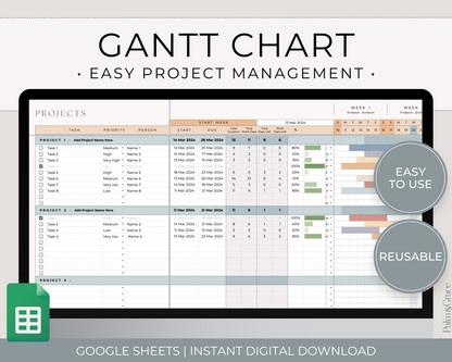 Gantt chart Google Sheets template