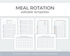 Digital template preview for a meal rotation editable system, showing multiple page layouts including weekly and daily rotation tables on a light gray background.