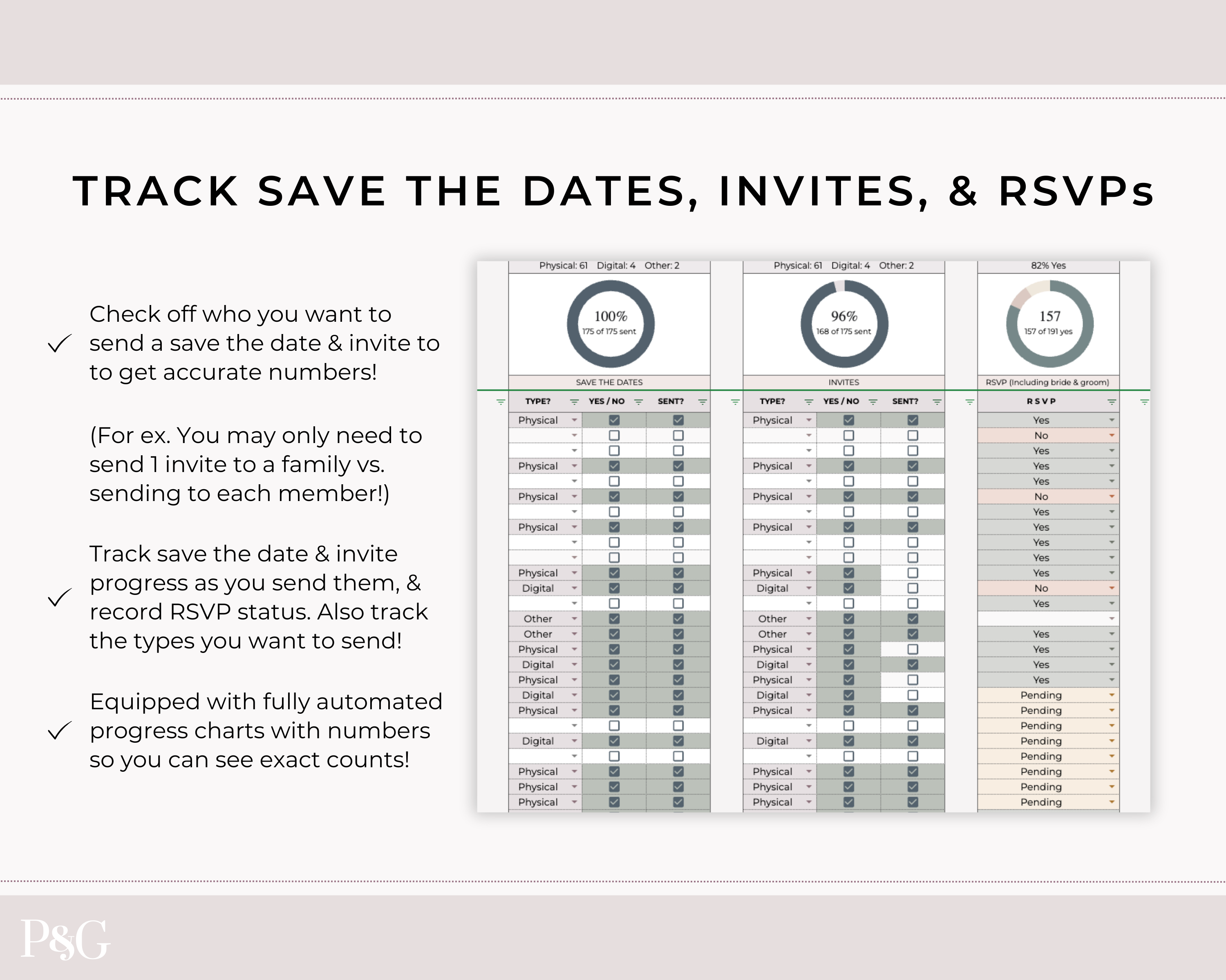 Wedding Guest List Spreadsheet Template for Google Sheets (Version 2.0)