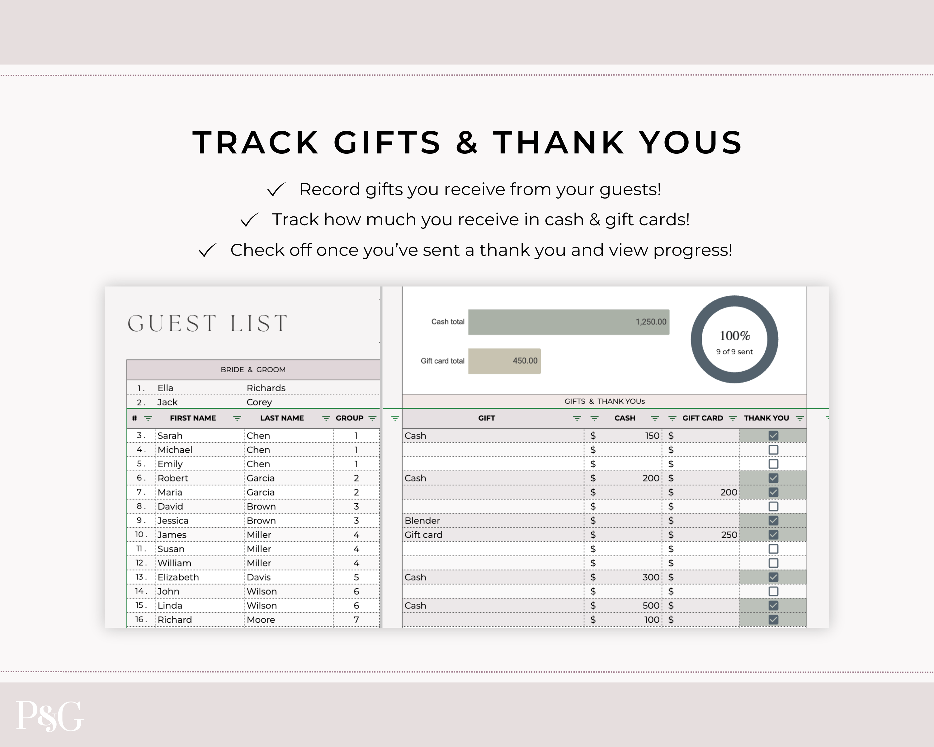 Wedding Guest List Spreadsheet Template for Google Sheets (Version 2.0)