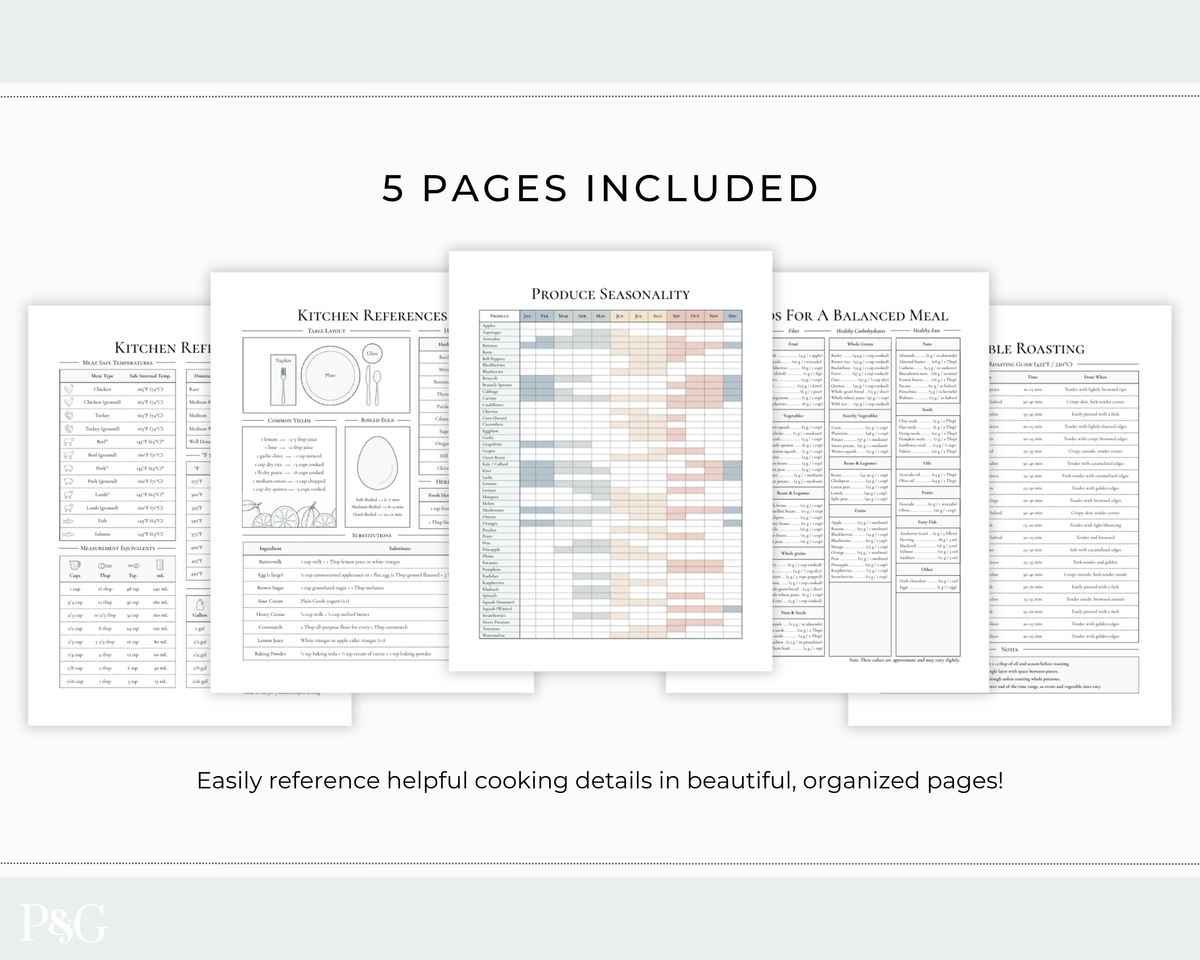 A digital mockup showing five printed recipe and cooking reference pages fanned out beneath the text &