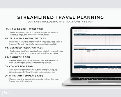 Travel Planner Spreadsheet Template for Google Sheets