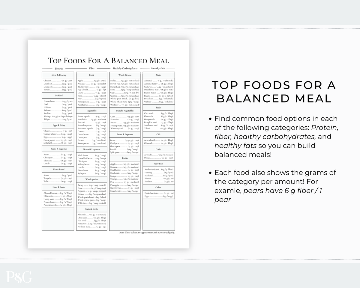 A printed informational poster titled &