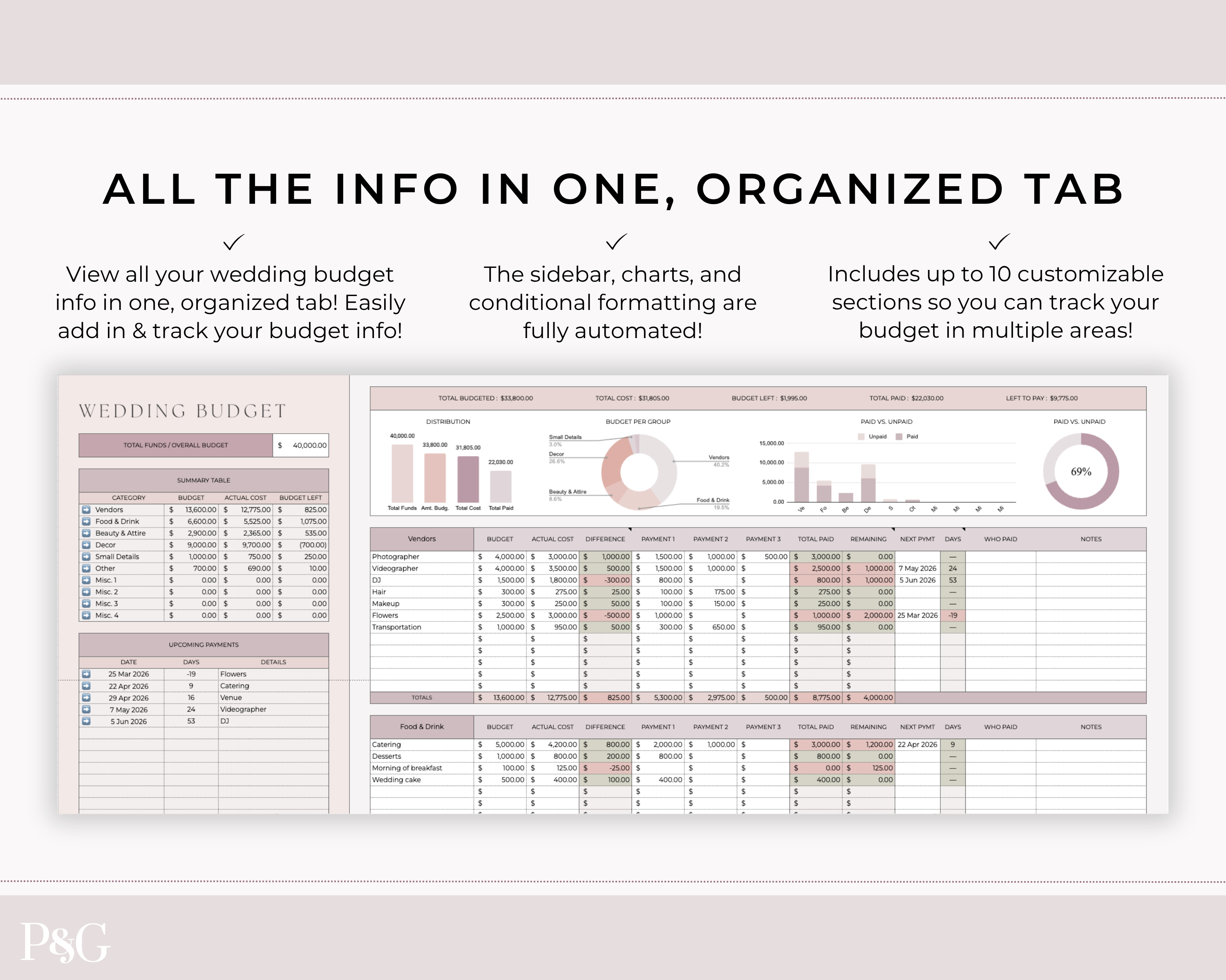 Simple Wedding Budget Spreadsheet for Google Sheets