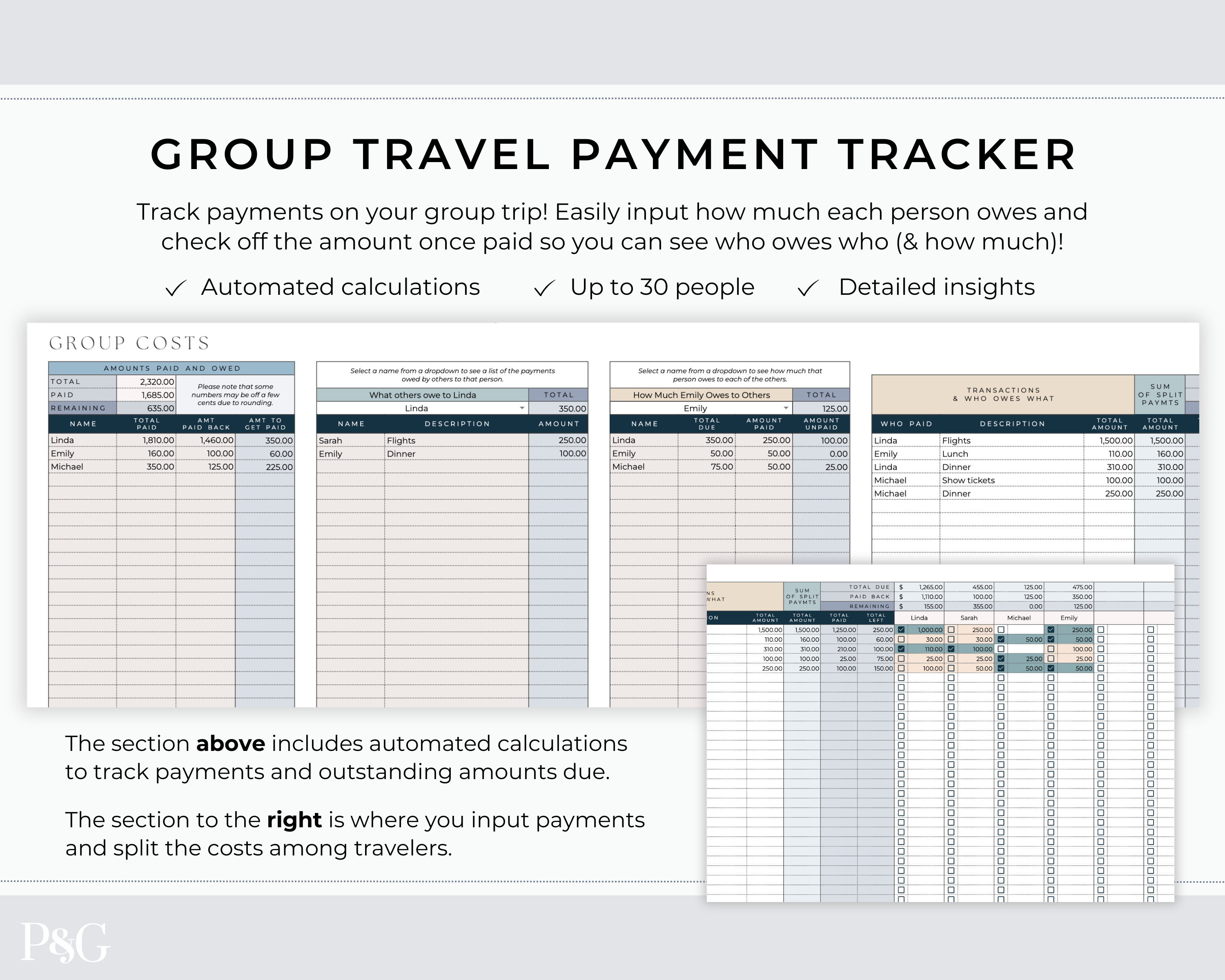 Group Travel Expense Tracker Spreadsheet For Google Sheets