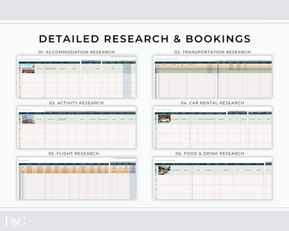 Travel Planner Spreadsheet Template for Google Sheets