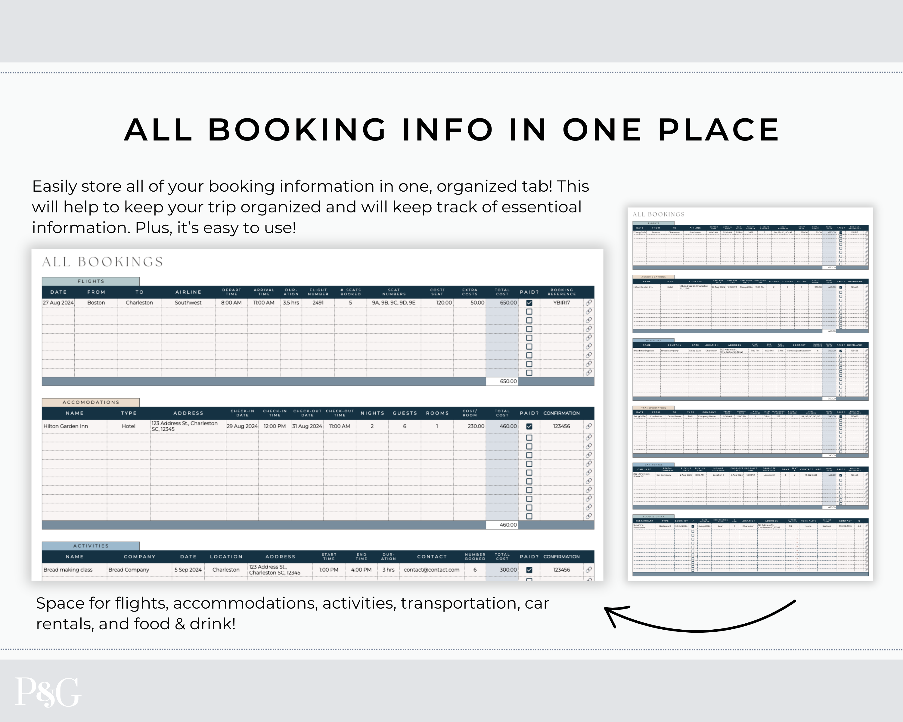 Travel Planner Spreadsheet Template for Google Sheets