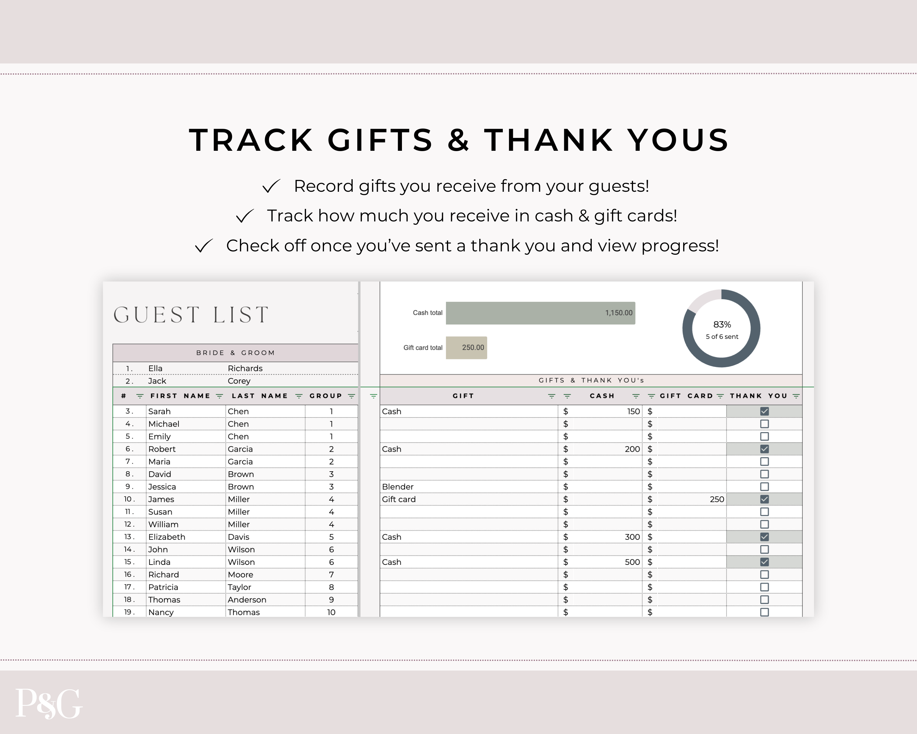 Wedding Guest List Spreadsheet Template for Google Sheets