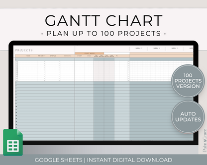 Google Sheets Gantt Chart Spreadsheet