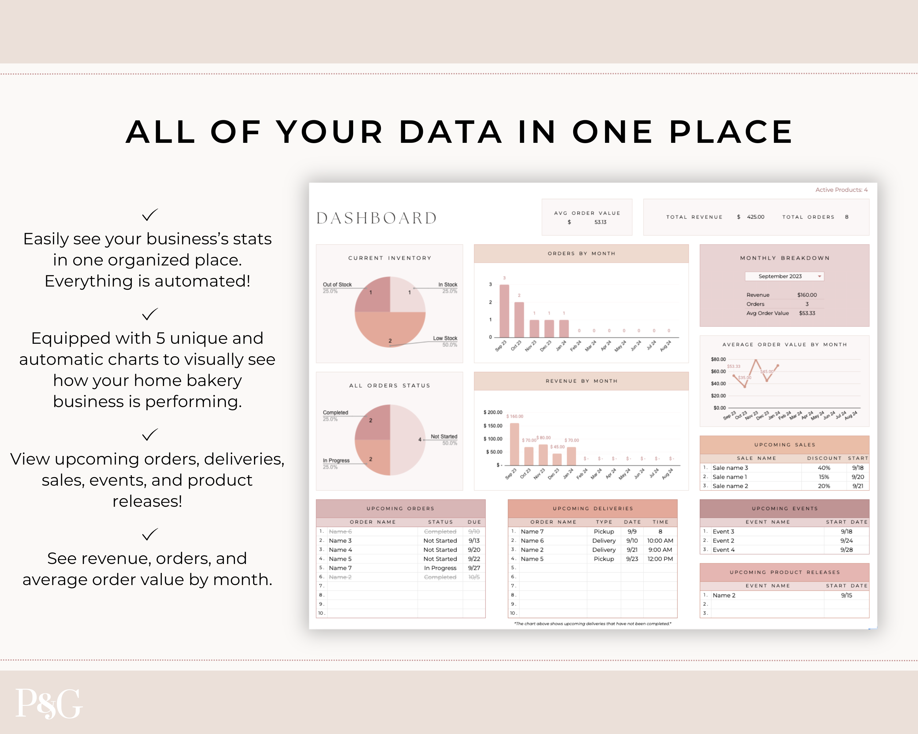 Home Bakery Business Planner Spreadsheet for Google Sheets