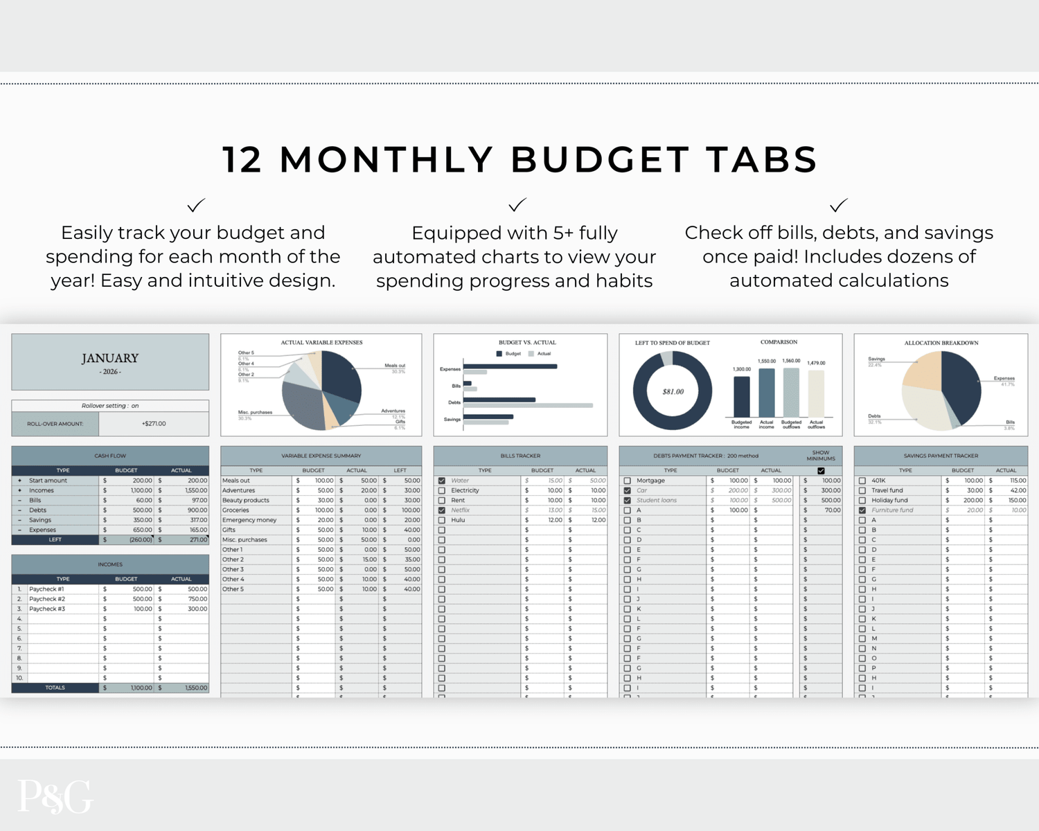Annual Budget Spreadsheet Template For Google Sheets - Palm &amp; Grace