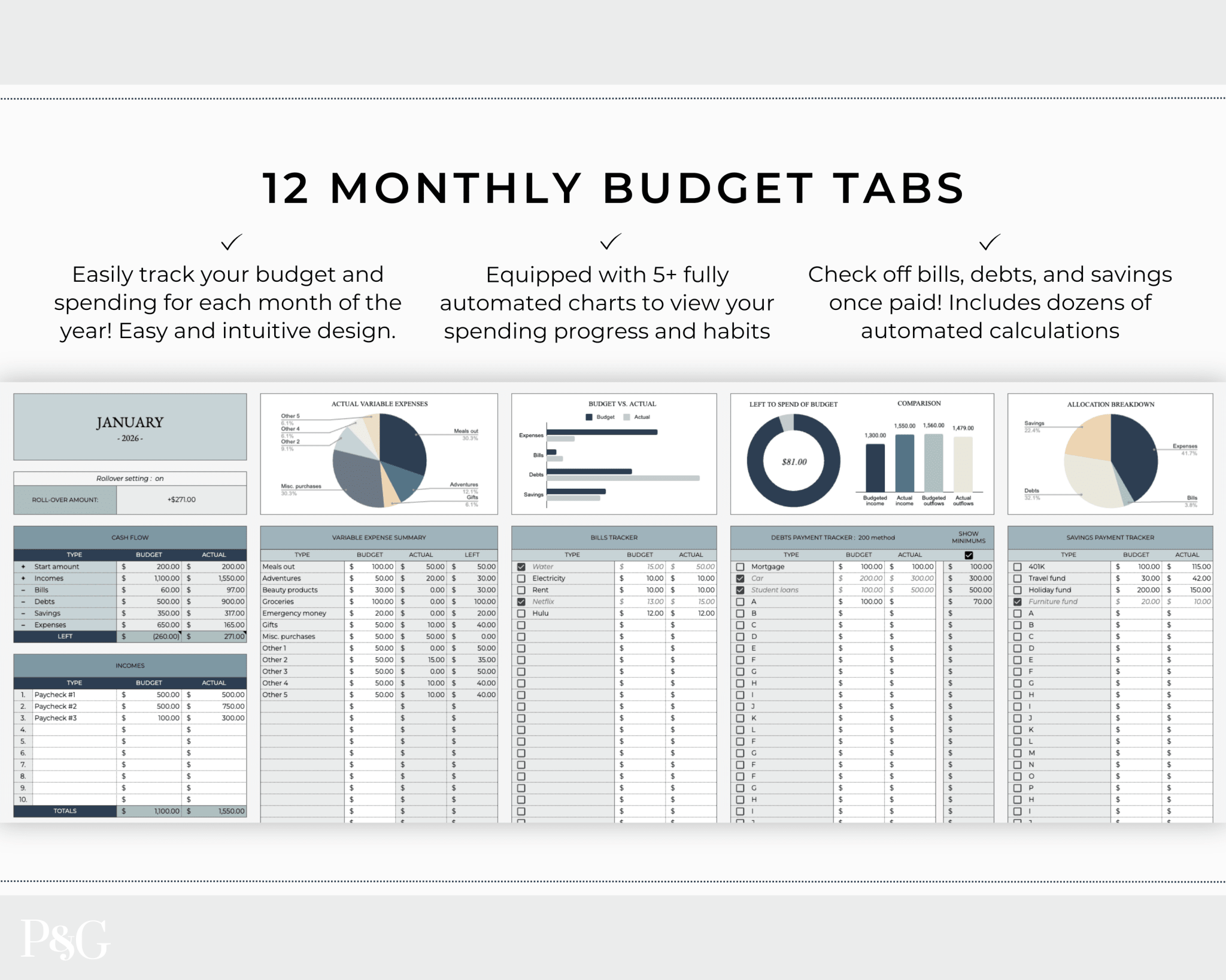 Annual Budget Spreadsheet Template For Google Sheets - Palm &amp; Grace