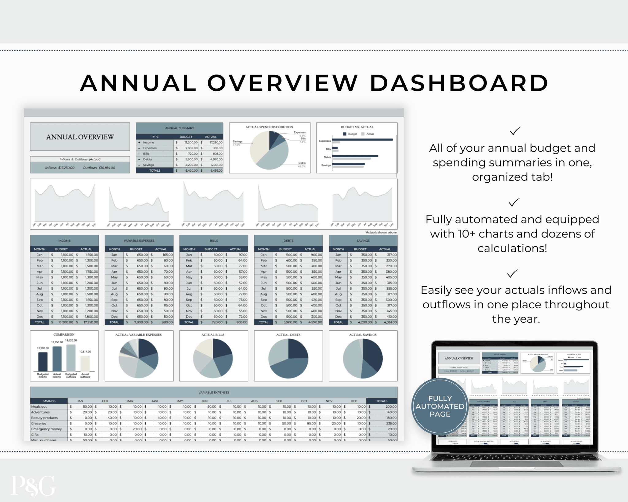 Annual Budget Spreadsheet Template For Google Sheets - Palm &amp; Grace 