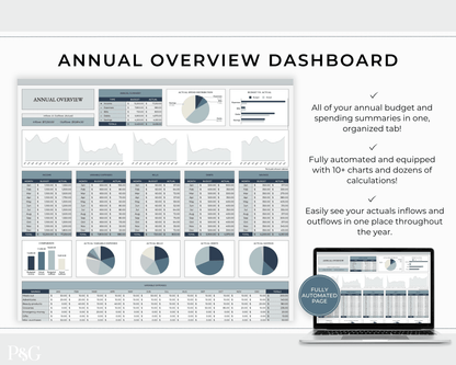 Annual Budget Spreadsheet Template For Google Sheets - Palm &amp; Grace 