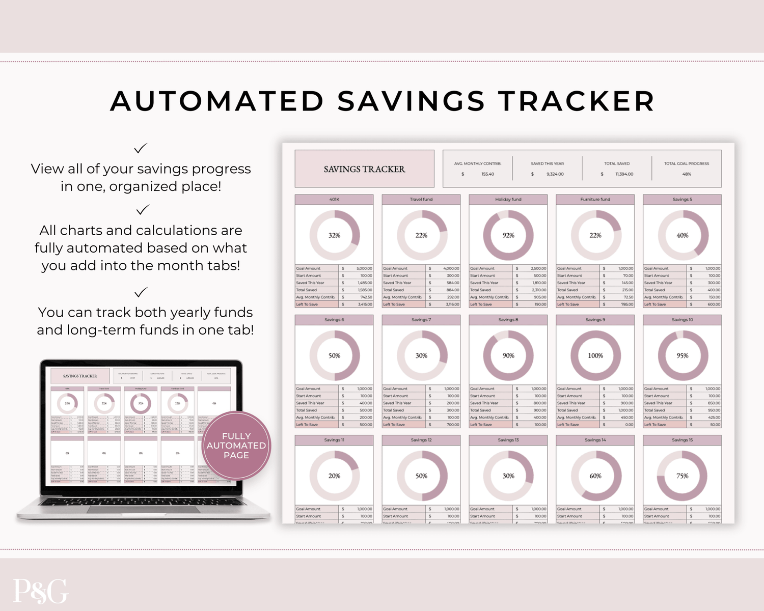 Annual Budget Spreadsheet Template For Google Sheets - Palm &amp; Grace