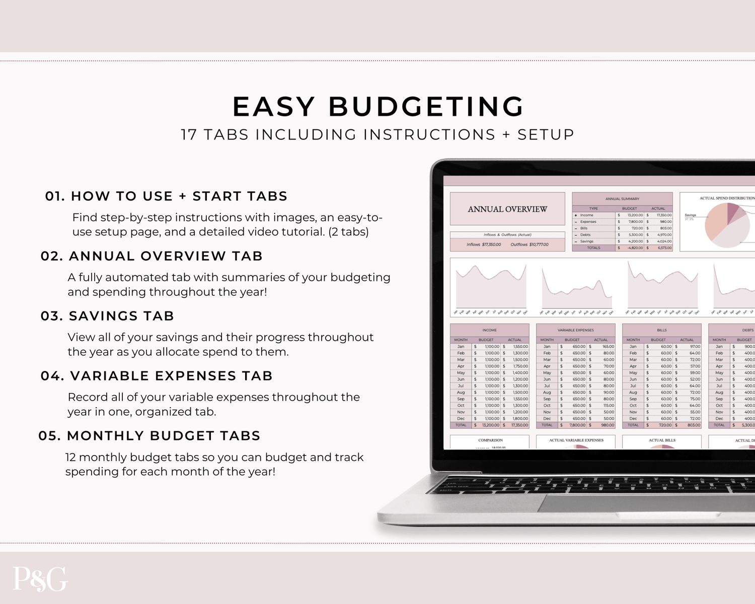 Annual Budget Spreadsheet Template For Google Sheets - Palm &amp; Grace