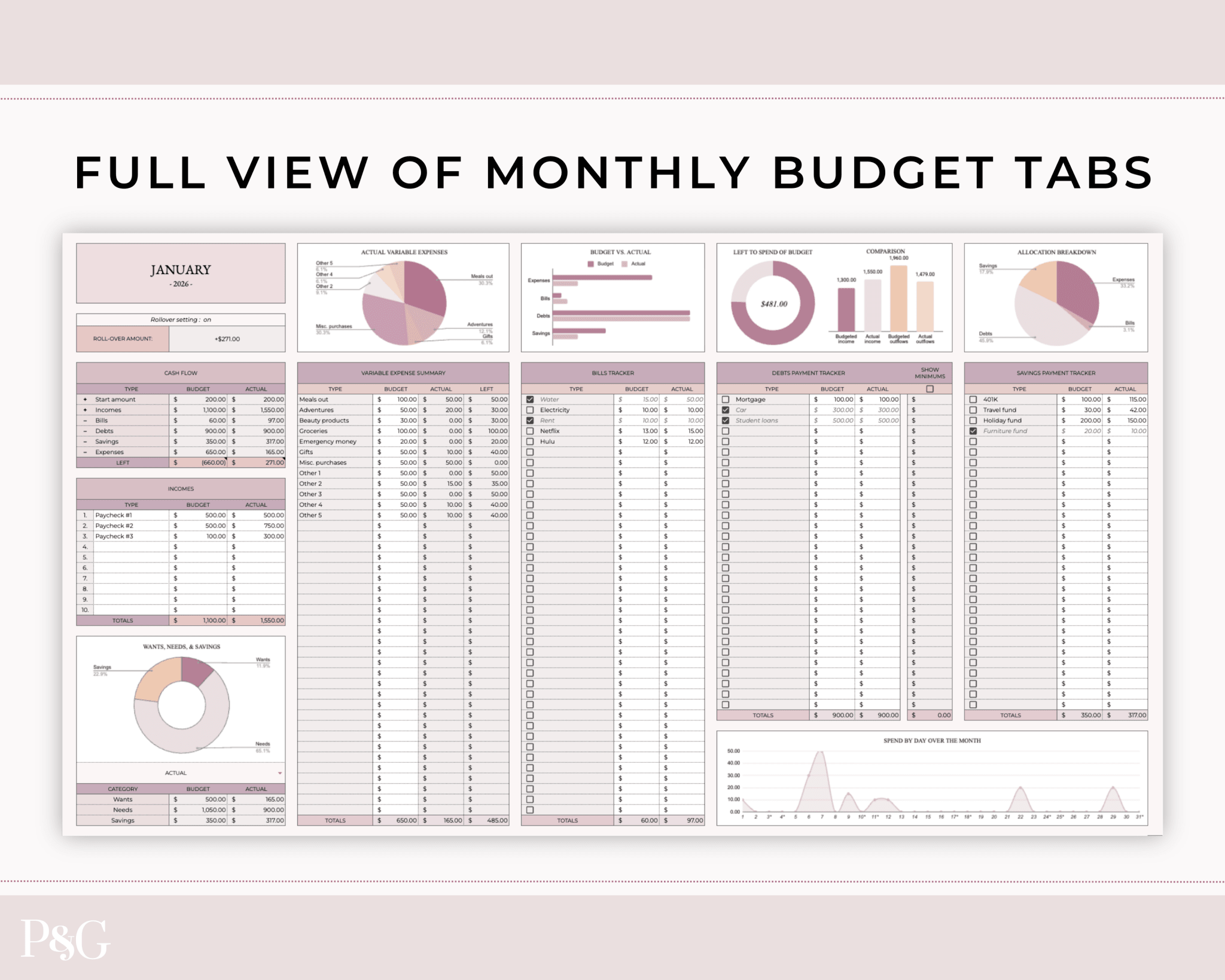 Annual Budget Spreadsheet Template For Google Sheets - Palm &amp; Grace