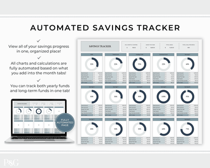 Annual Budget Spreadsheet Template For Google Sheets - Palm &amp; Grace 