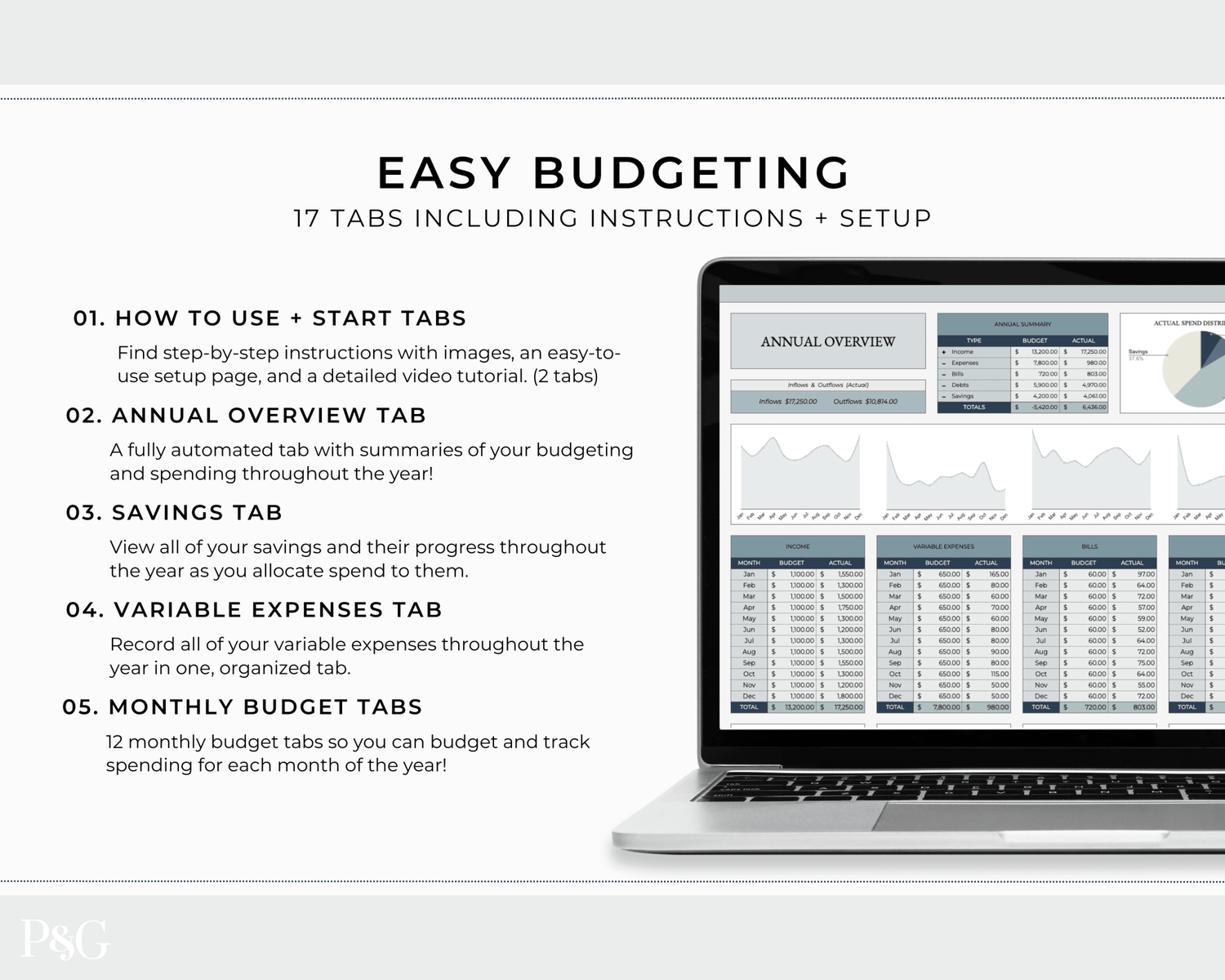 Annual Budget Spreadsheet Template For Google Sheets - Palm &amp; Grace