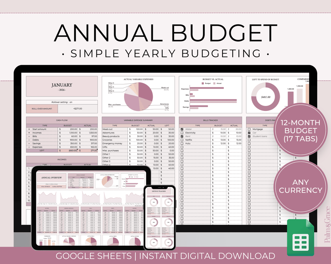 Annual Budget Spreadsheet Template For Google Sheets - Palm &amp; Grace