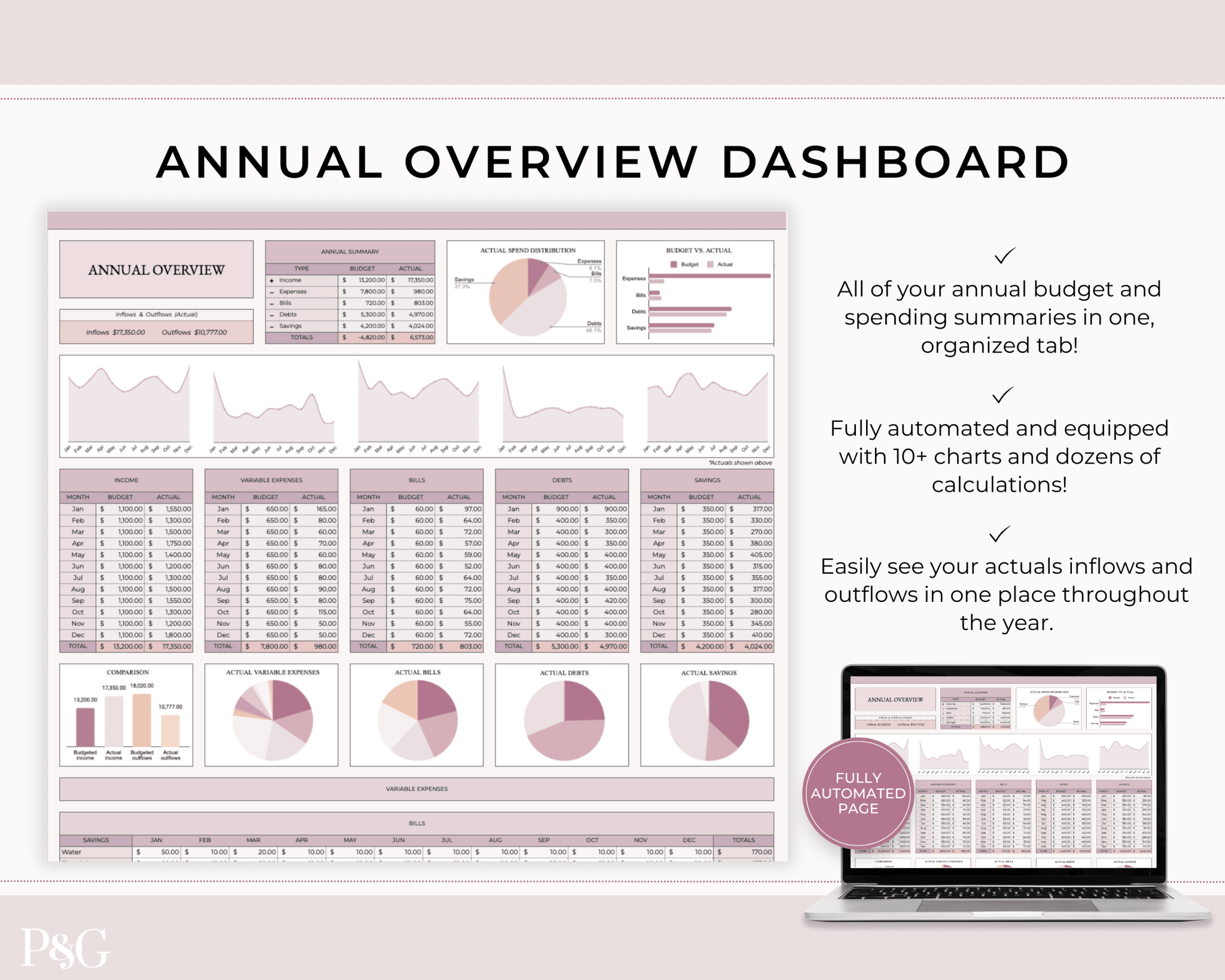 Annual Budget Spreadsheet Template For Google Sheets - Palm &amp; Grace