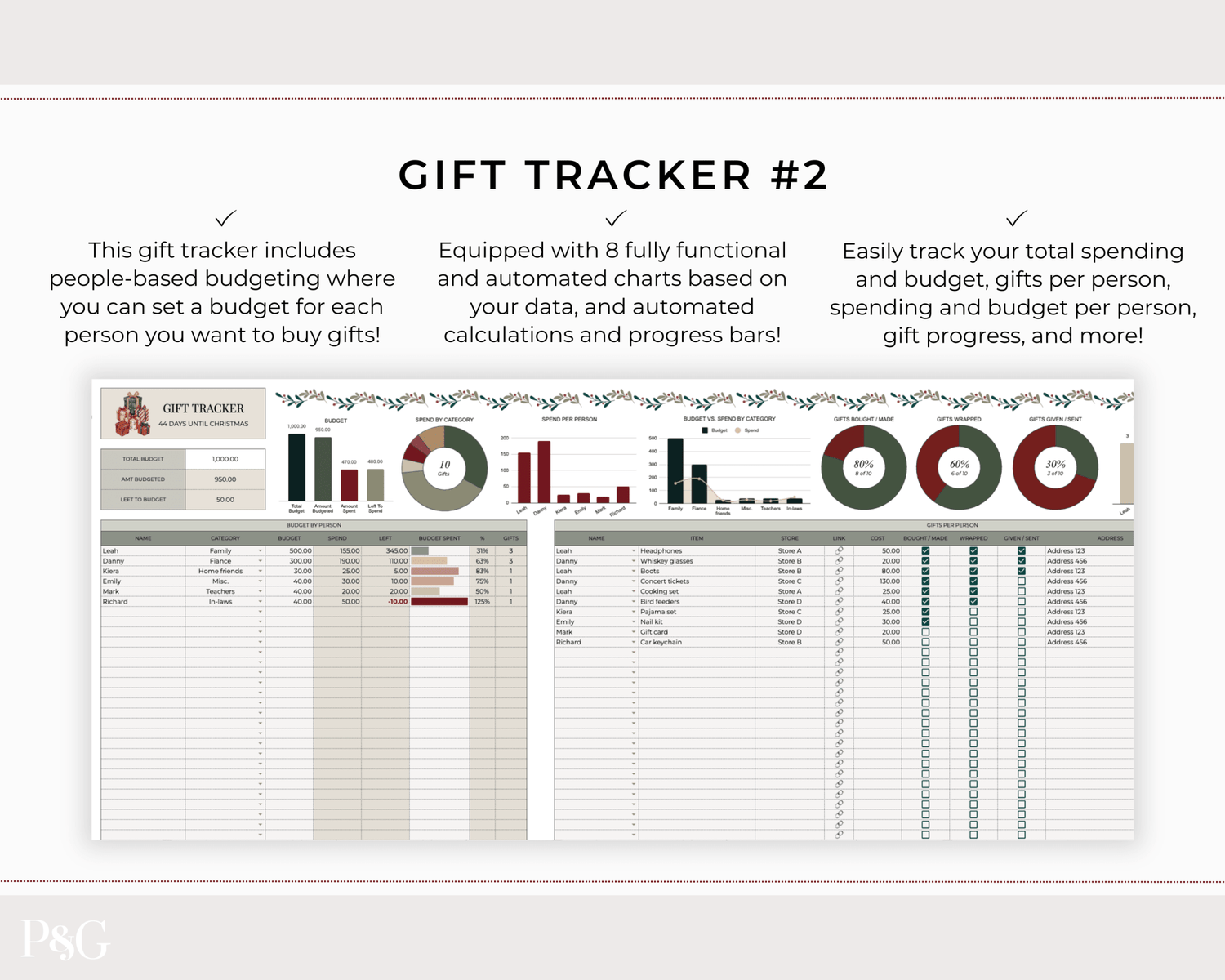 Christmas Planner Spreadsheet Template for Google Sheets - Palm &amp; Grace