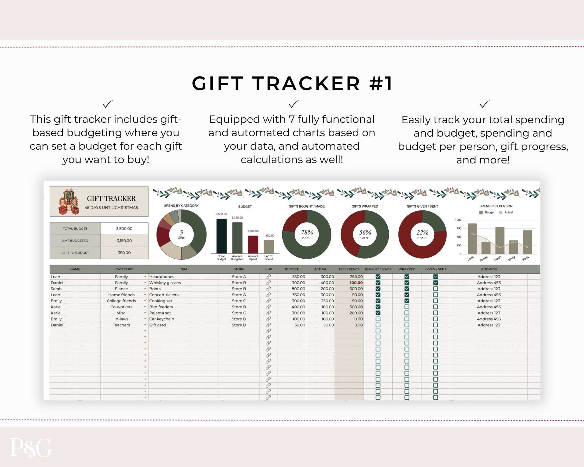 Christmas Planner Spreadsheet Template for Google Sheets - Palm &amp; Grace